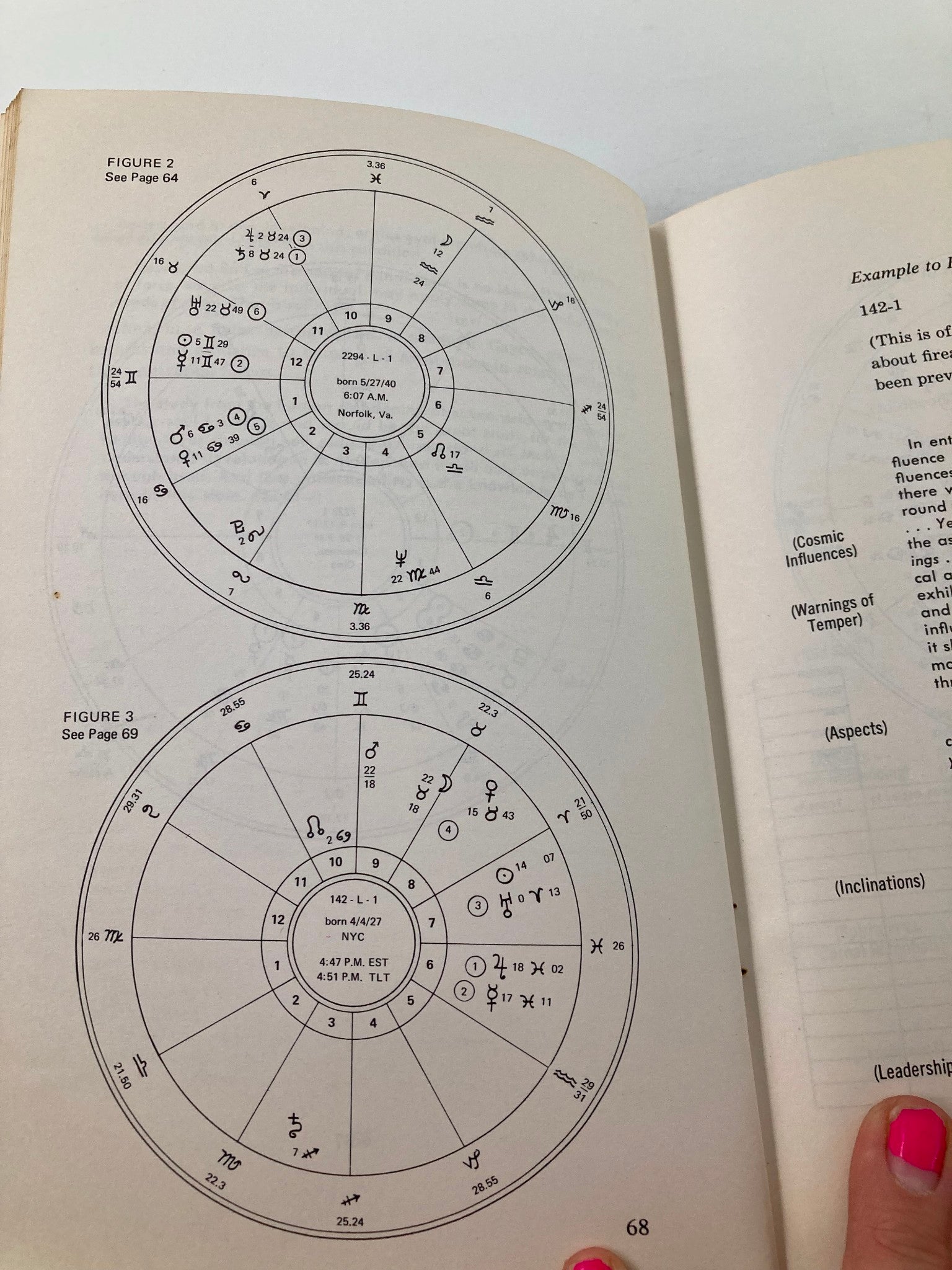 Astrology and The Edgar Cayce Readings by Margaret H. Gammon 1967