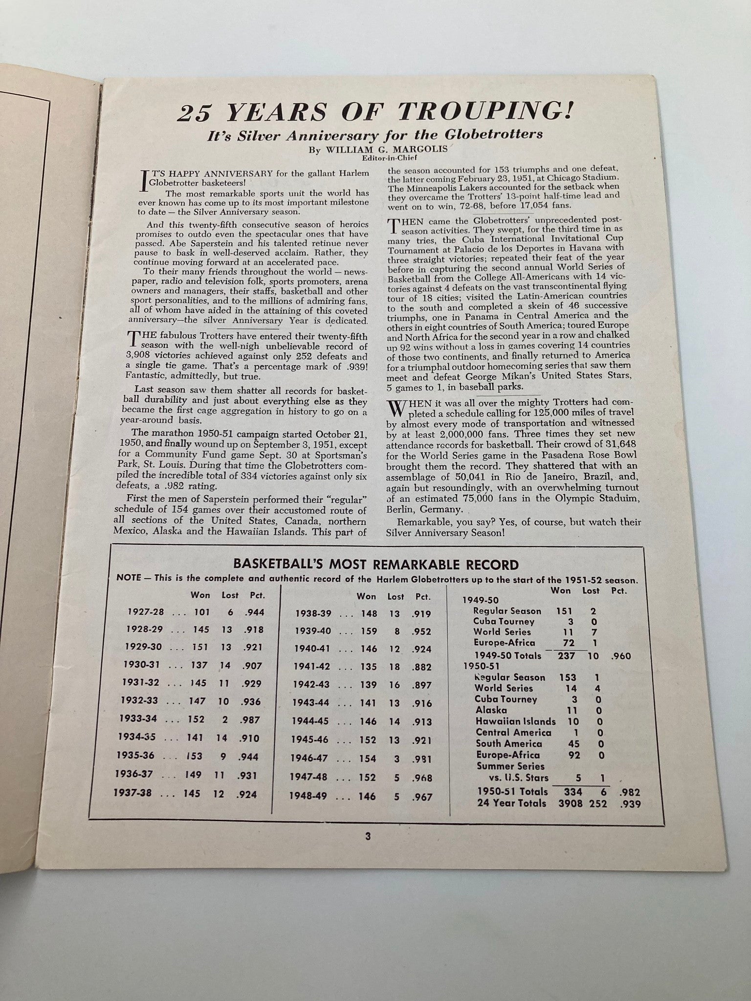 1951-1952 Abe Saperstein's Harlem Globetrotters Silver Anniversary Season