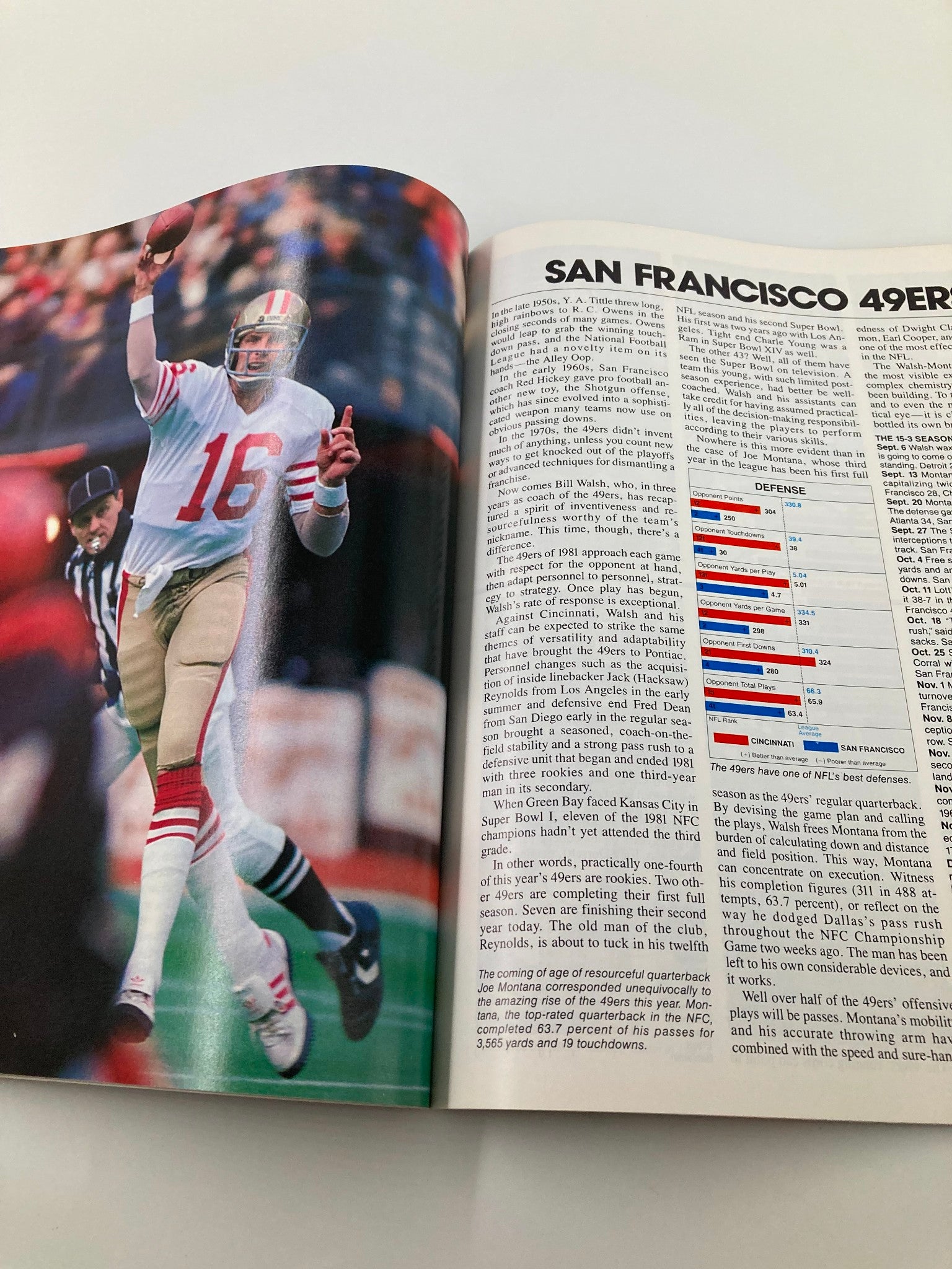 January 24 1982 AFC vs NFC NFL Championship Super Bowl XVI Official Program