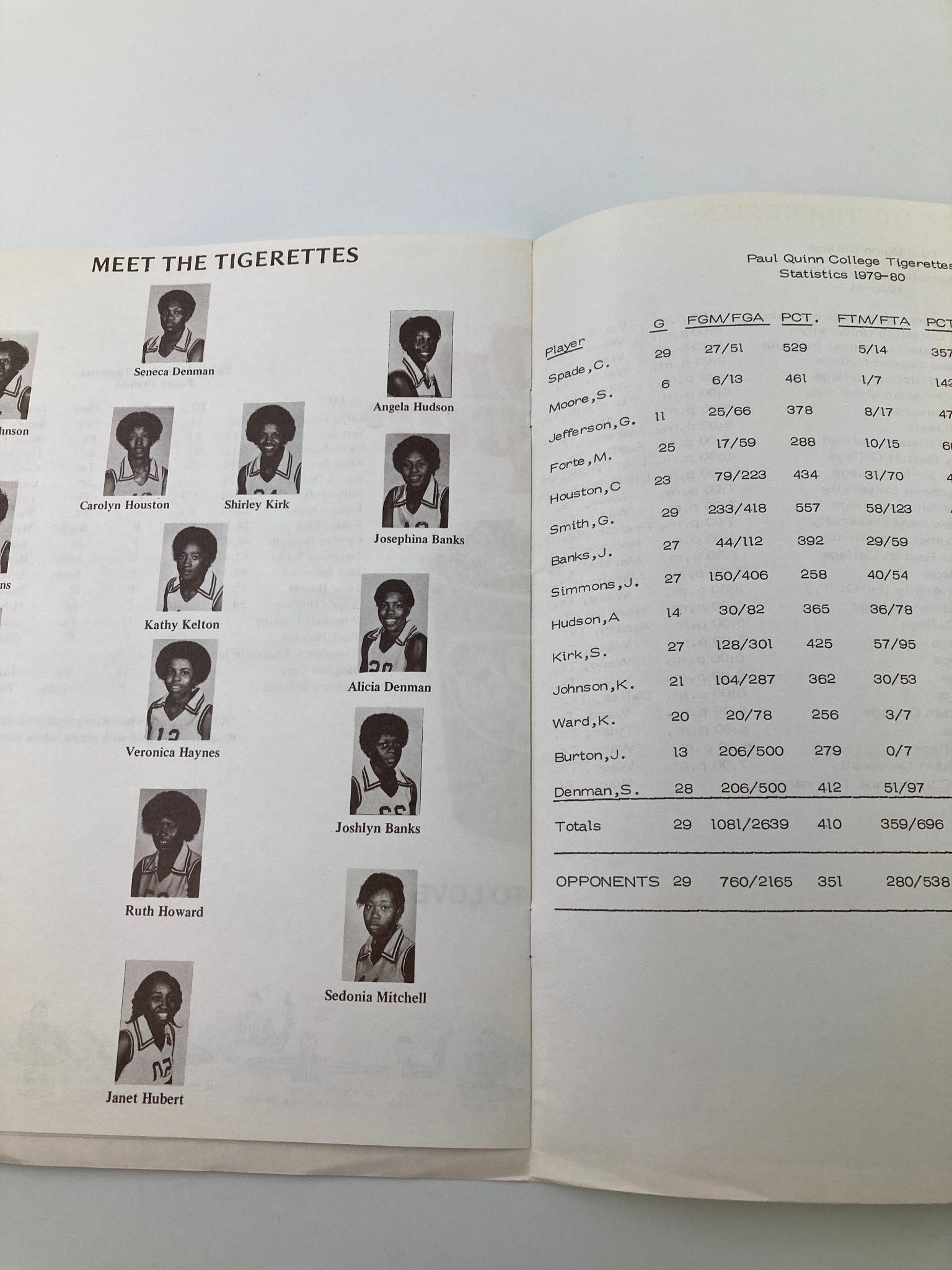 1980-1981 College Tigerette Basketball Official Program