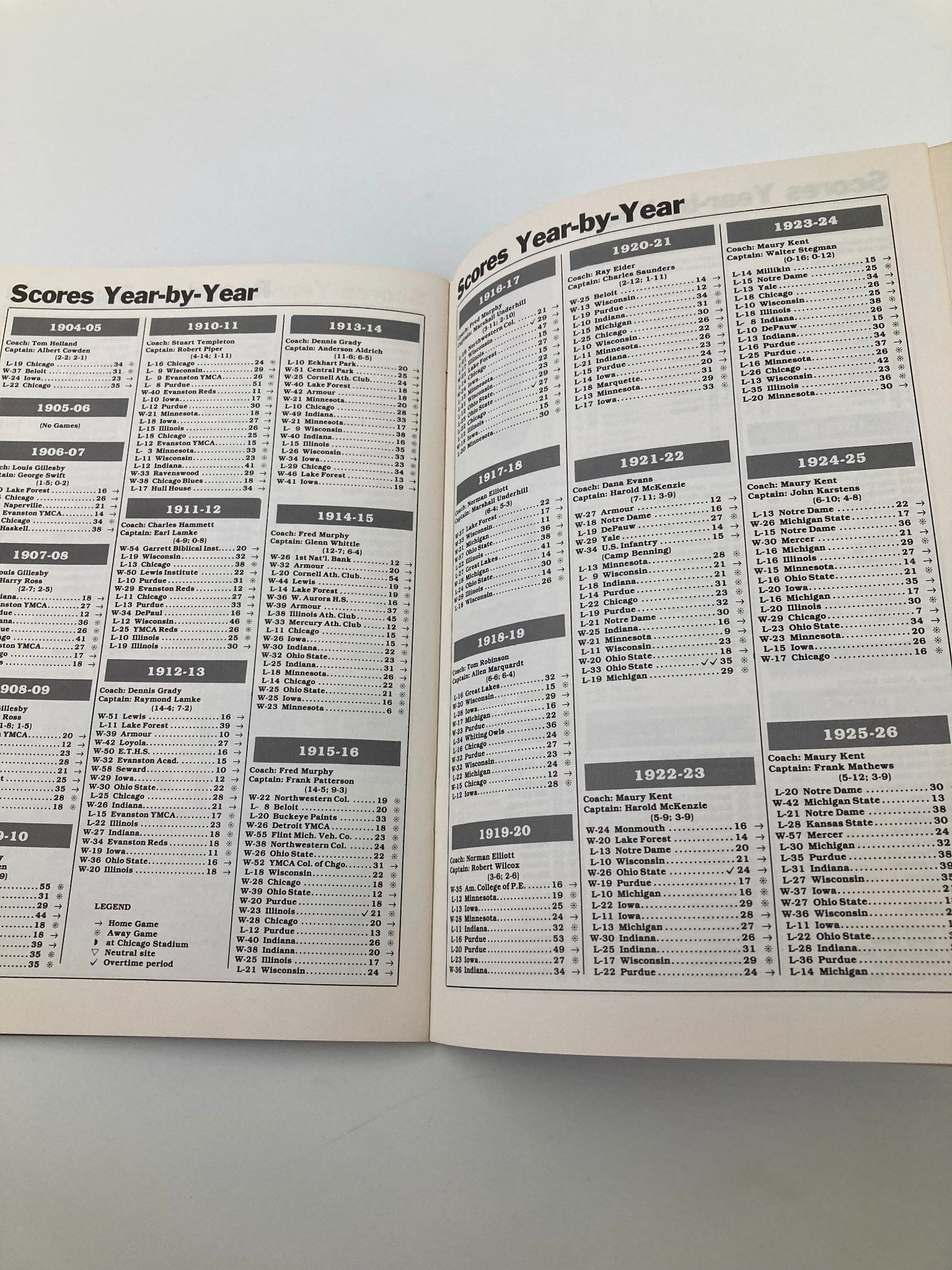 1982-1983 Northwestern Wildcat Basketball Media Guide