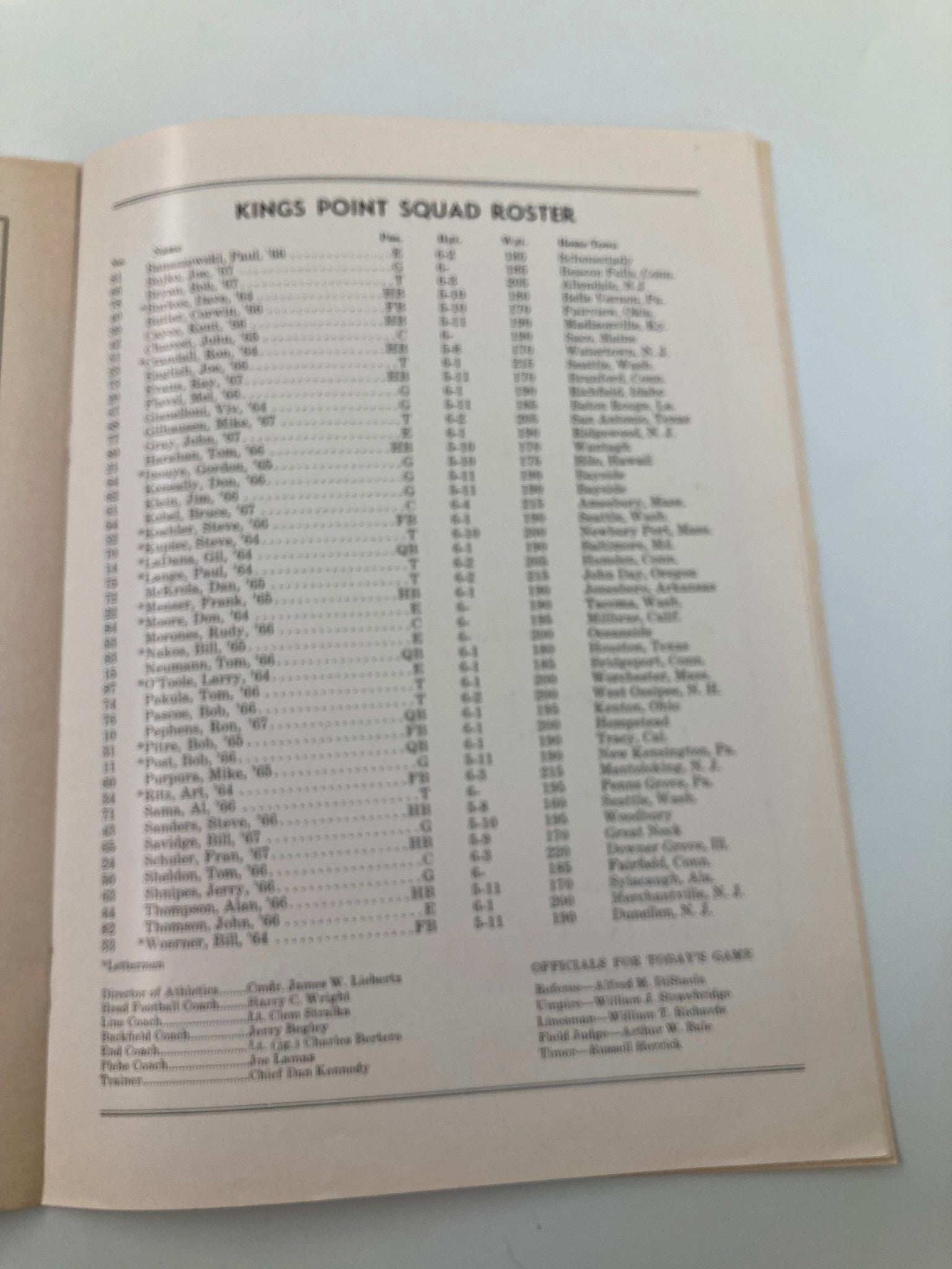 Kings Point squad roster page detailing player names and numbers from the November 16 1963 Football Hobart Kings Point Official Program.