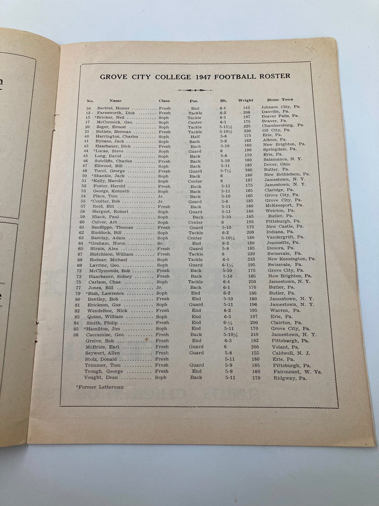 October 4 1947 High School Football Grove City vs Dickinson Official Program featuring the Grove City College 1947 Football Roster, listing players along with their positions, heights, weights, and hometowns.