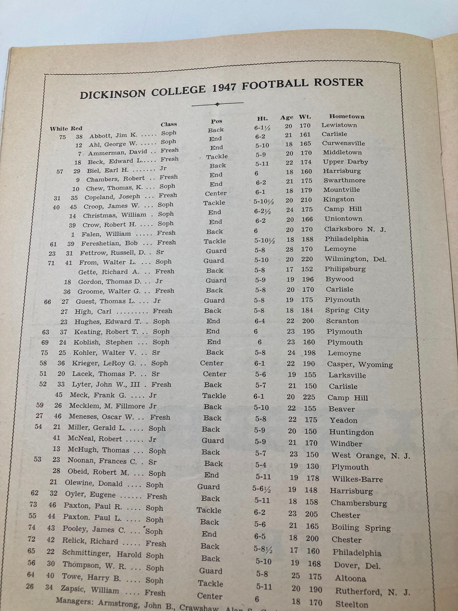 October 4 1947 High School Football Grove City vs Dickinson Official Program displaying the Dickinson College 1947 Football Roster with player details including their positions and personal information.