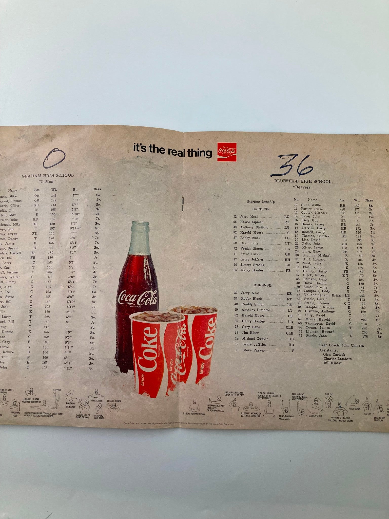 Fold-out page of the 1949 High School Football Graham G-Men vs Bluefield Beavers Official Program listing player names and statistics next to Coca-Cola branding.