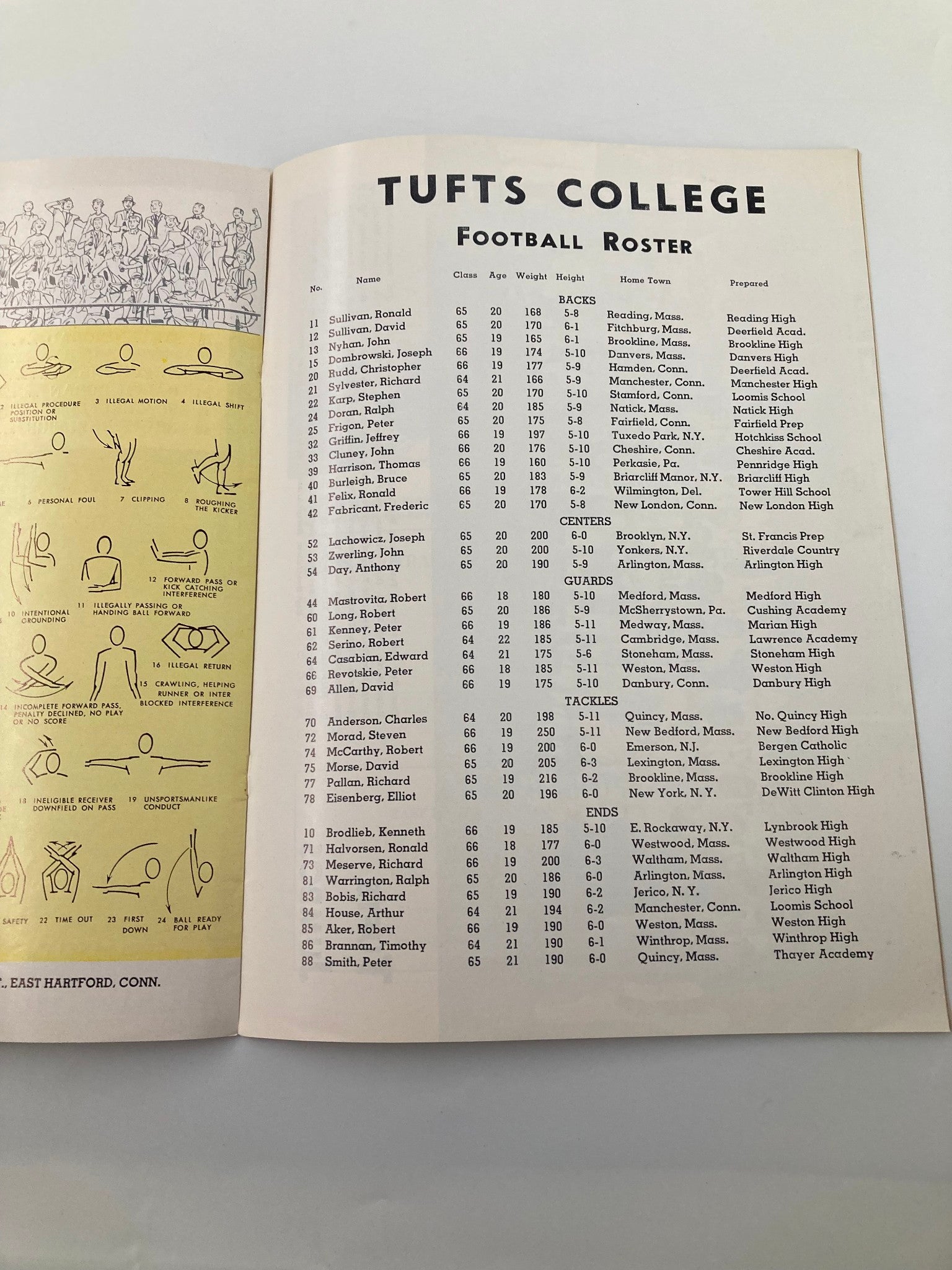 VTG October 12 1963 Football Trinity vs Tufts Official Program