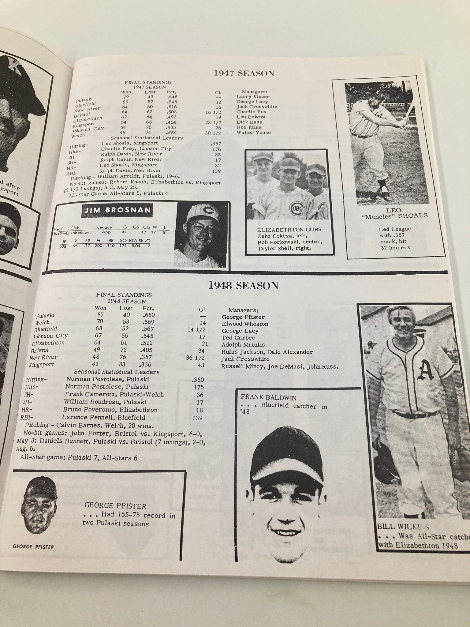 Record Book 1994 Edition Appalachian League Statistical Champs