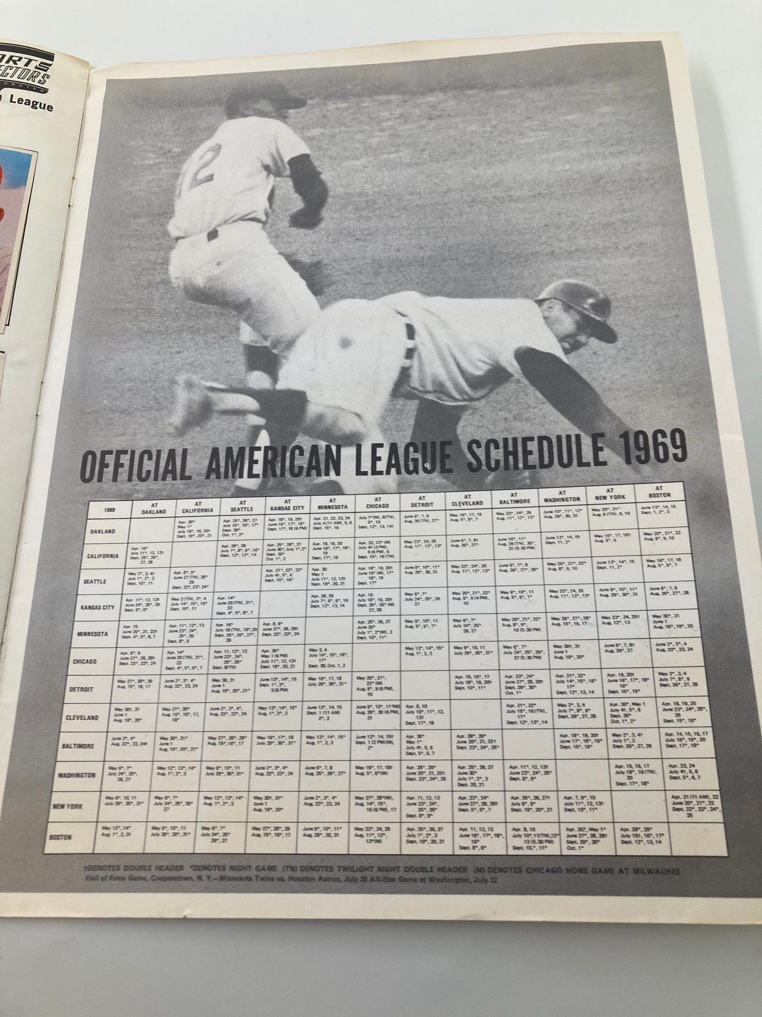 1969 Baseball Stars American League Official Sports Collectors Photostamp Album