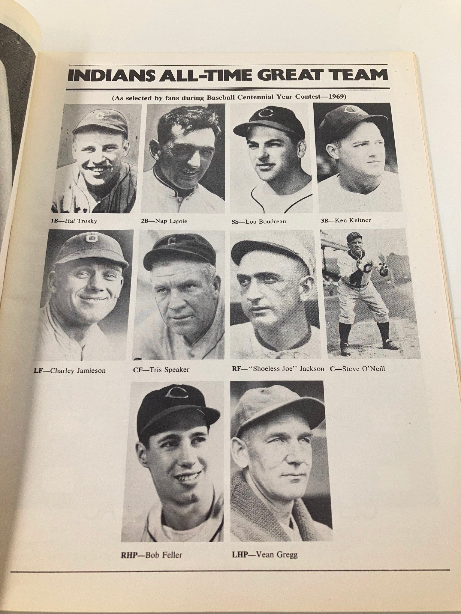 1975 MLB Cleveland Indians Official Program and Souvenir Magazine