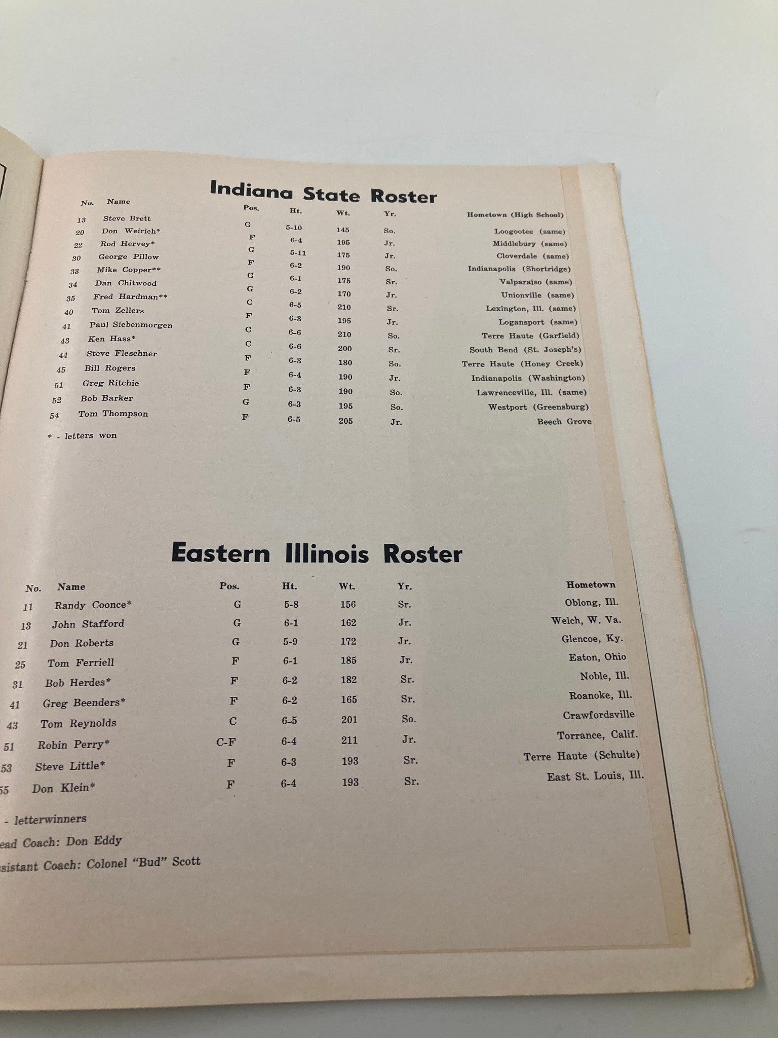 Roster pages from the official program of the December 17, 1968 college basketball game between Indiana State and Eastern Illinois, listing team members and their statistics.