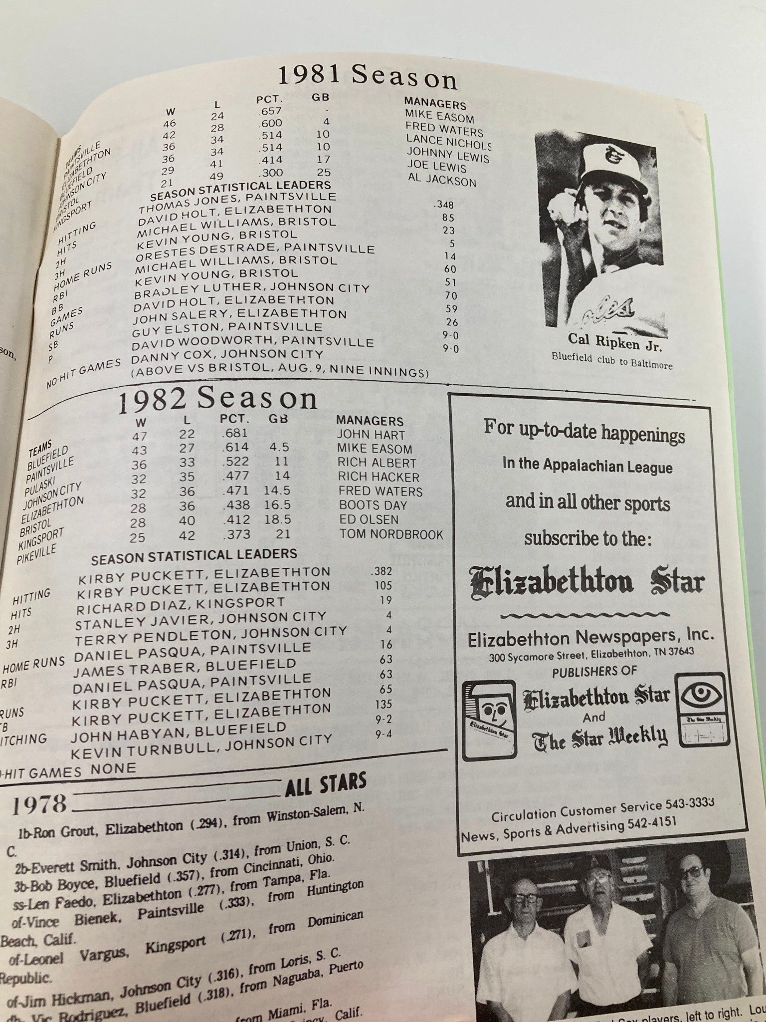 1989 Appalachian League Northern vs Southern Division Record Book