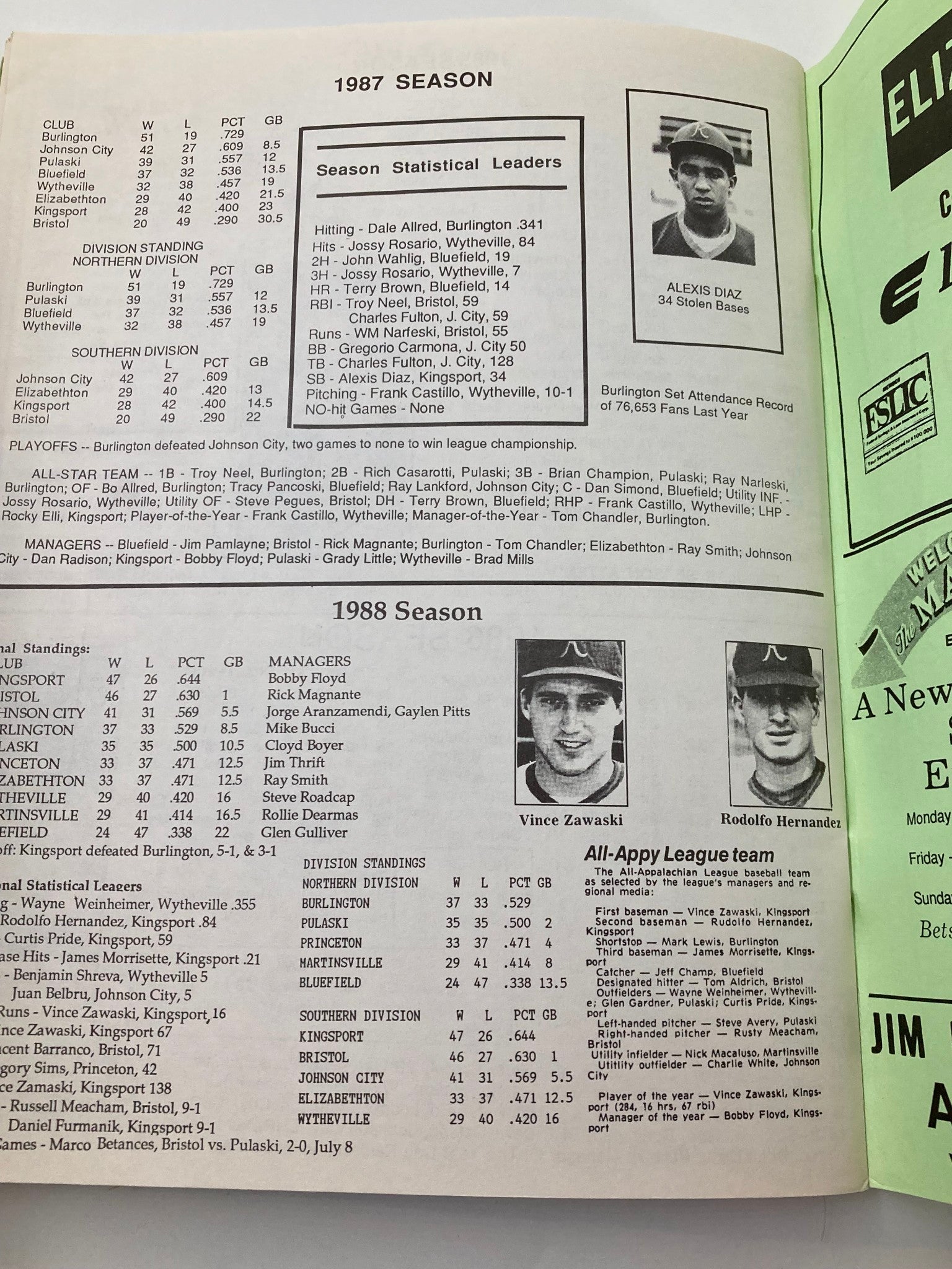 1989 Appalachian League Northern vs Southern Division Record Book