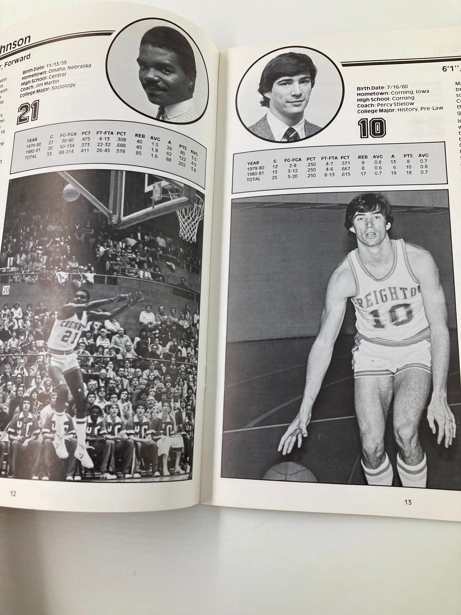 1981-1982 College Basketball Creighton Bluejays Official Program