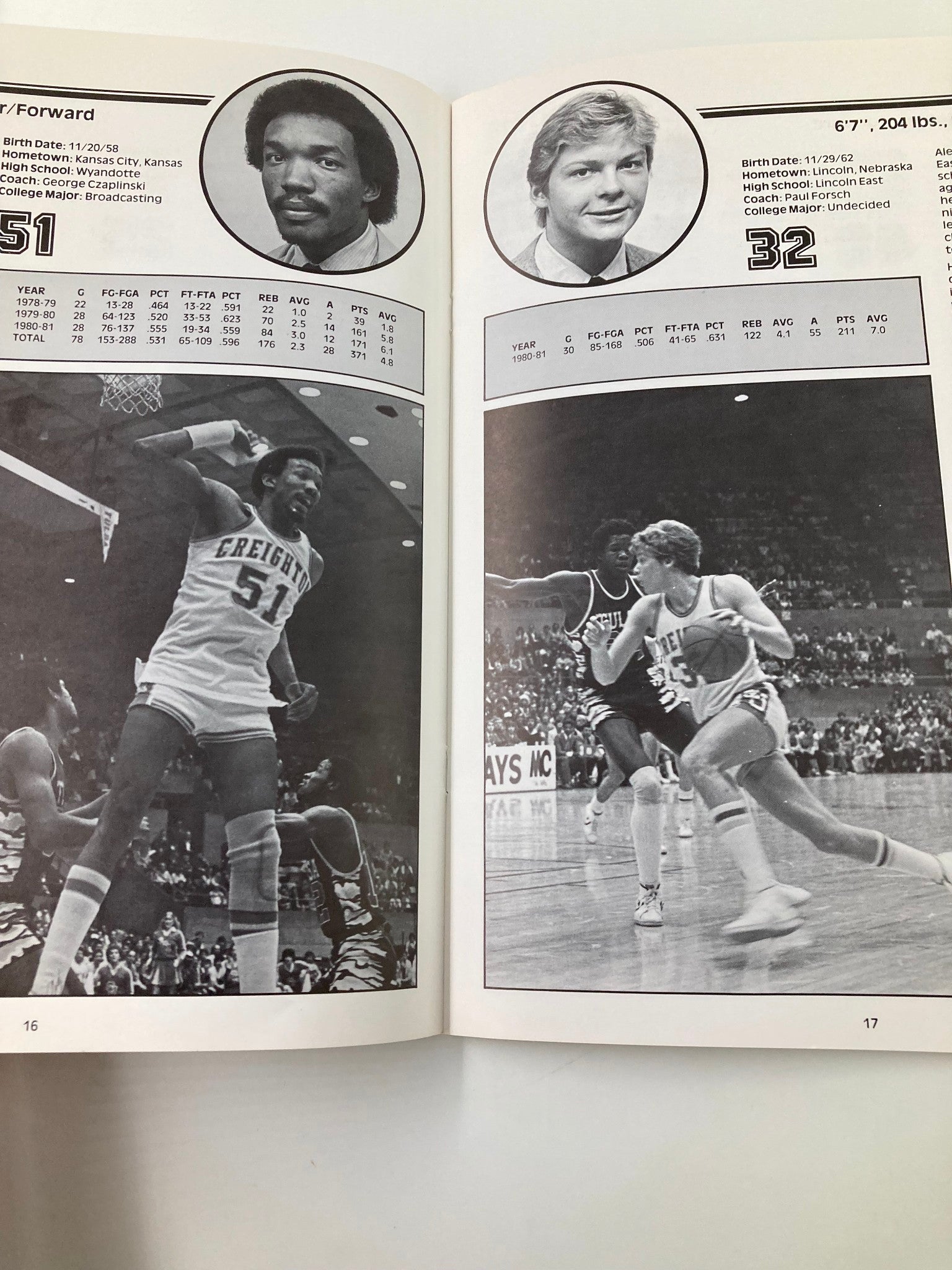 1981-1982 College Basketball Creighton Bluejays Official Program