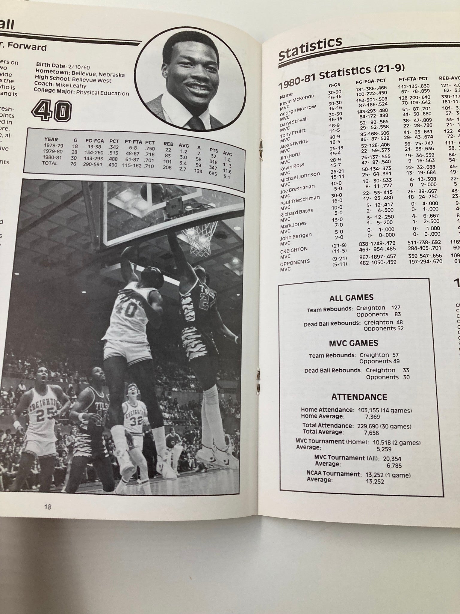 1981-1982 College Basketball Creighton Bluejays Official Program