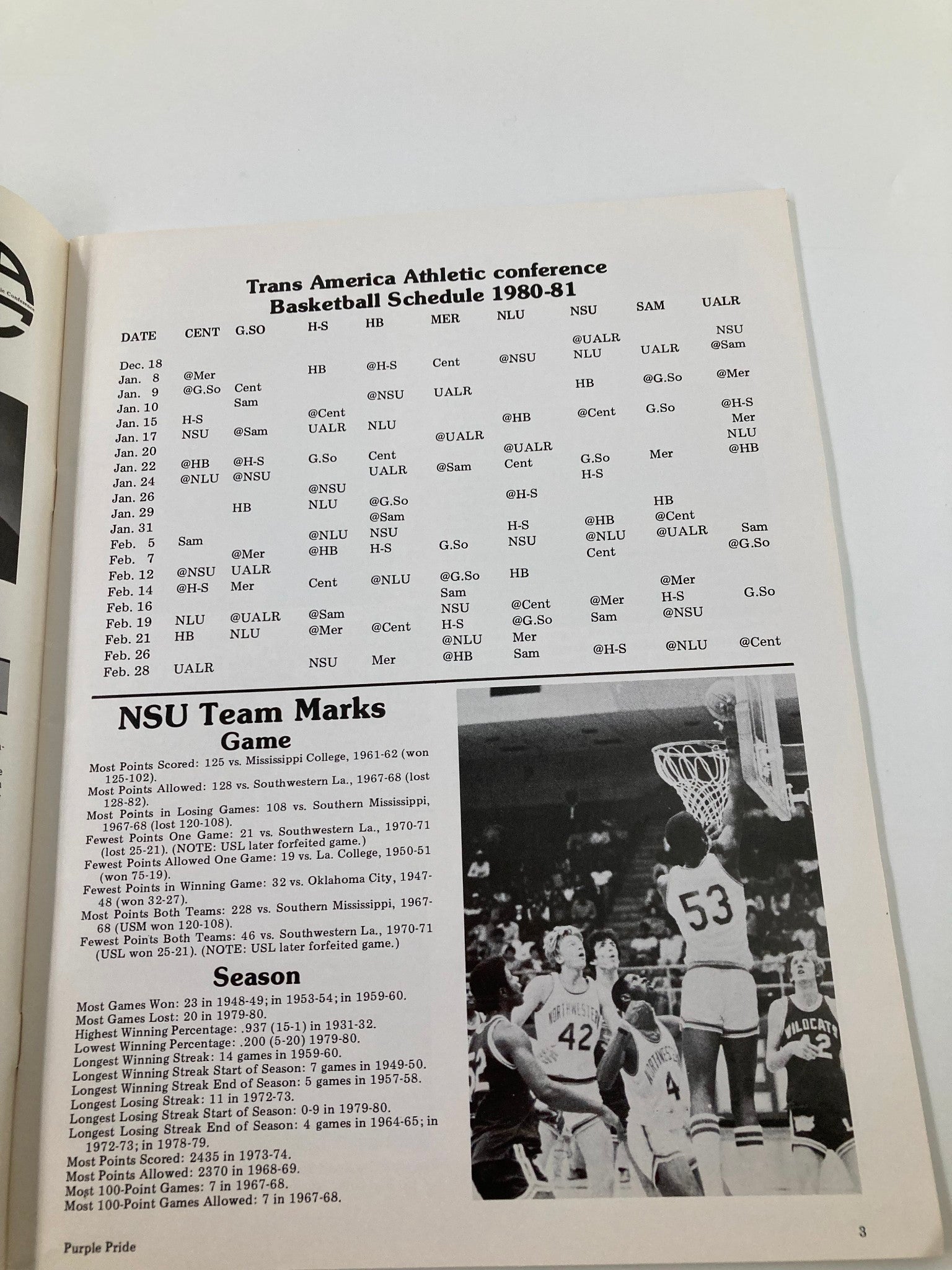 1980-1981 College Purple Pride Demon Basketball Northwest State University