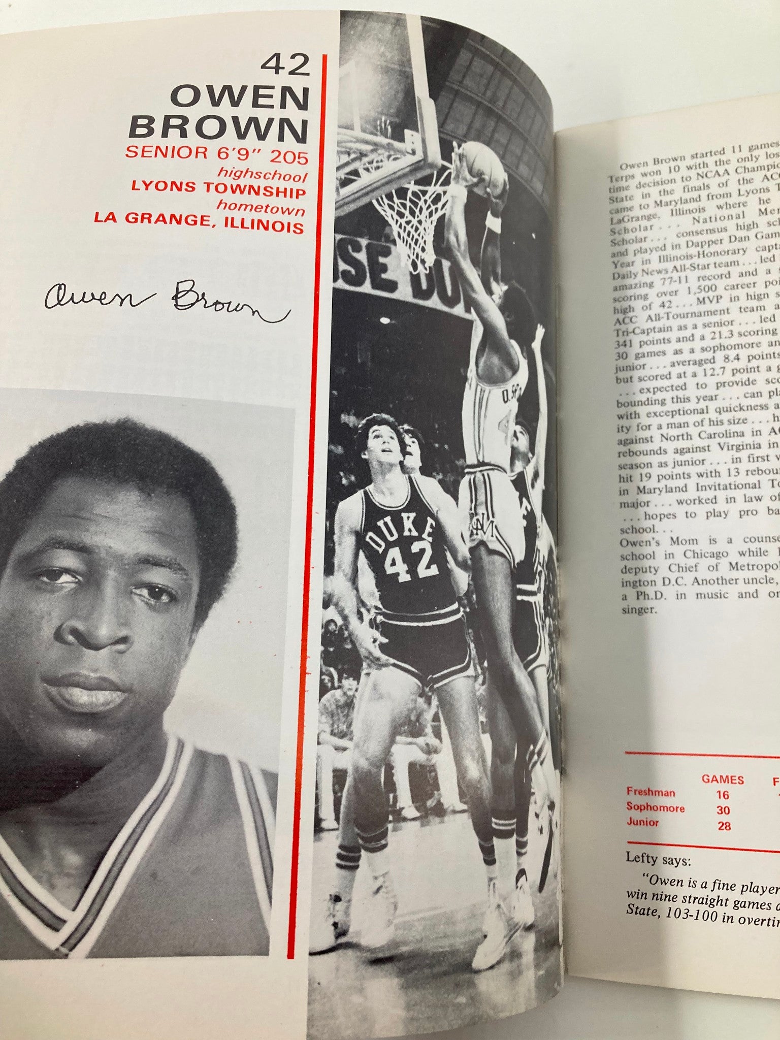 1974-1975 Maryland Basketball College Yearbook