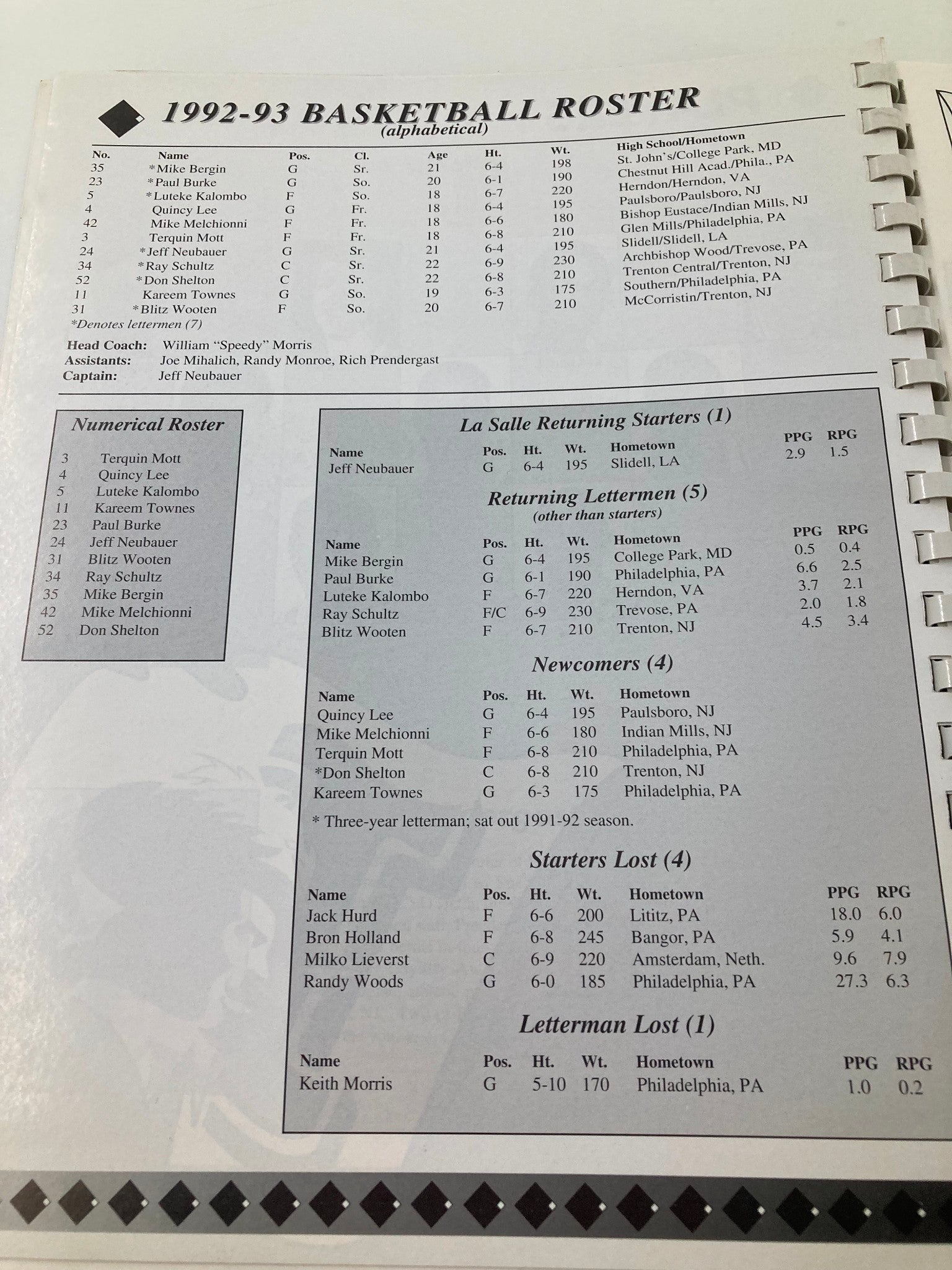 1992-1993 La Salle University Men's Basketball College Program