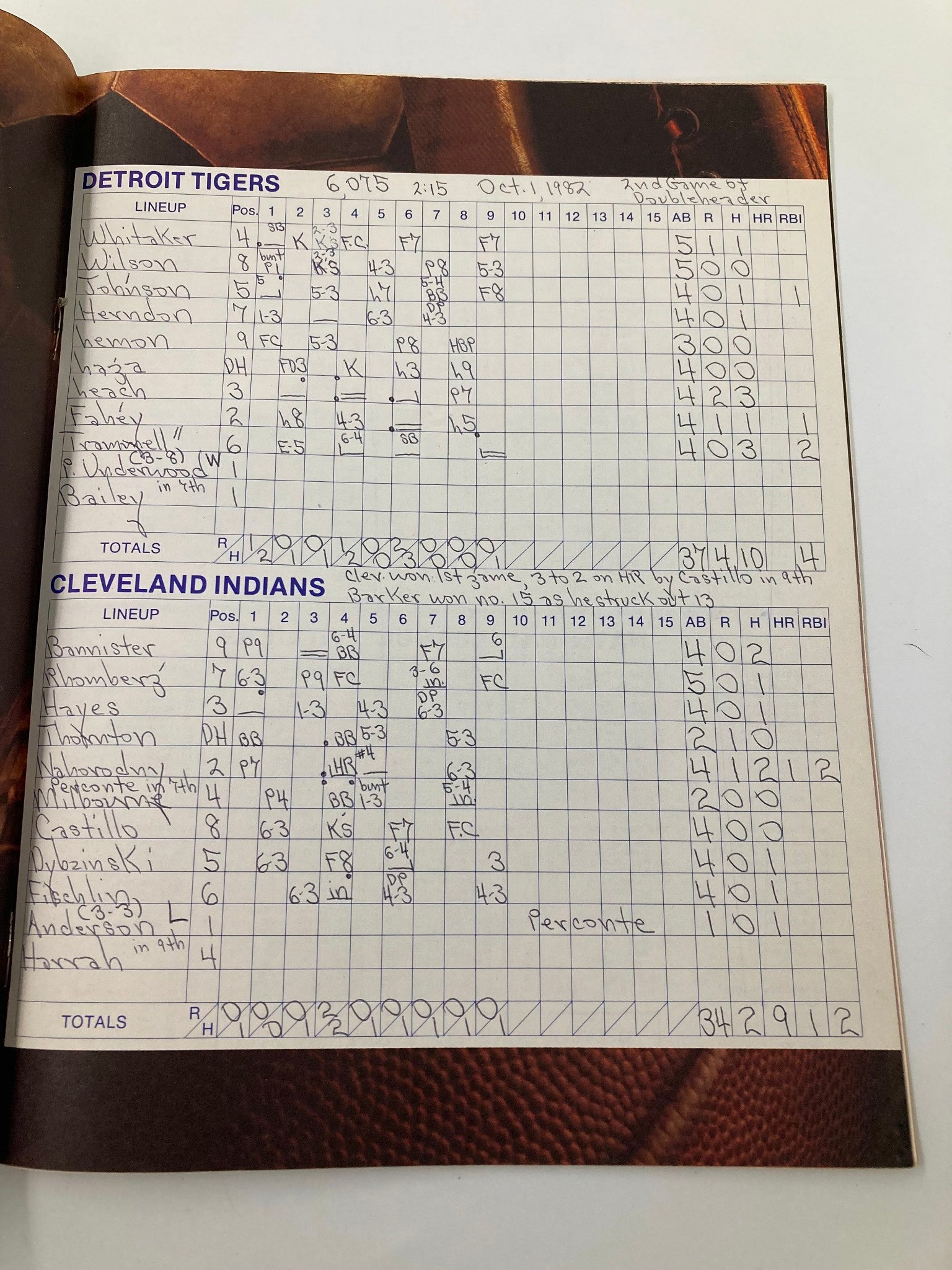 1982 MLB Cleveland Indians vs Detroit Tigers Official Souvenir Program