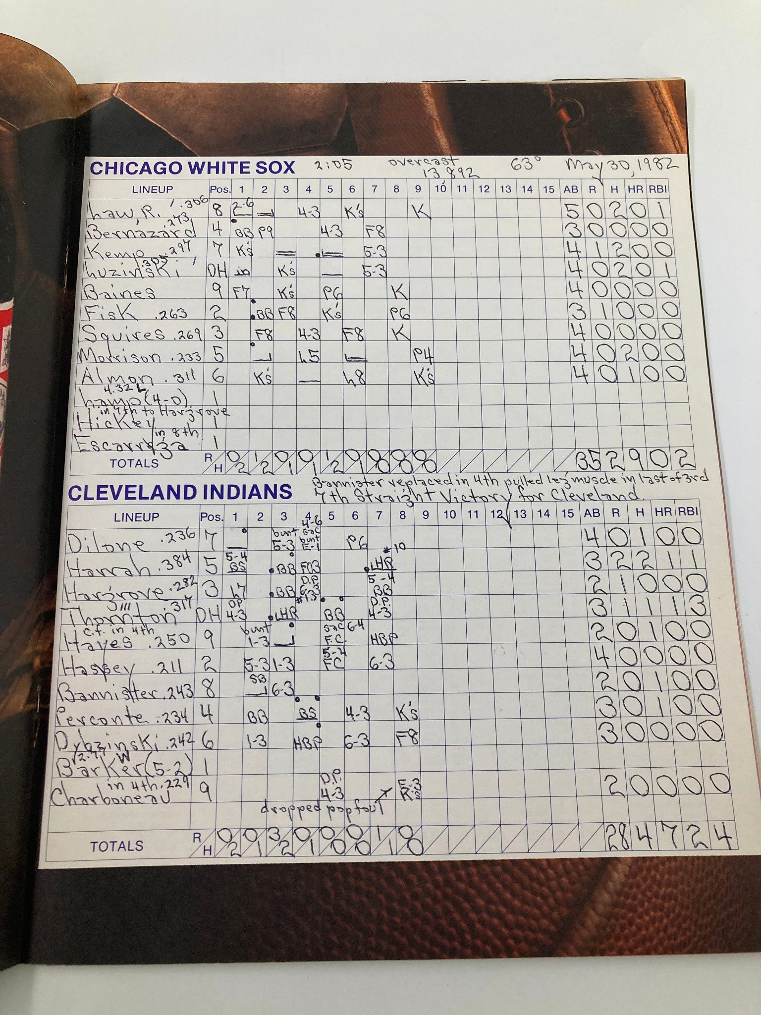 1982 MLB Cleveland Indians vs Chicago White Sox Official Souvenir Program