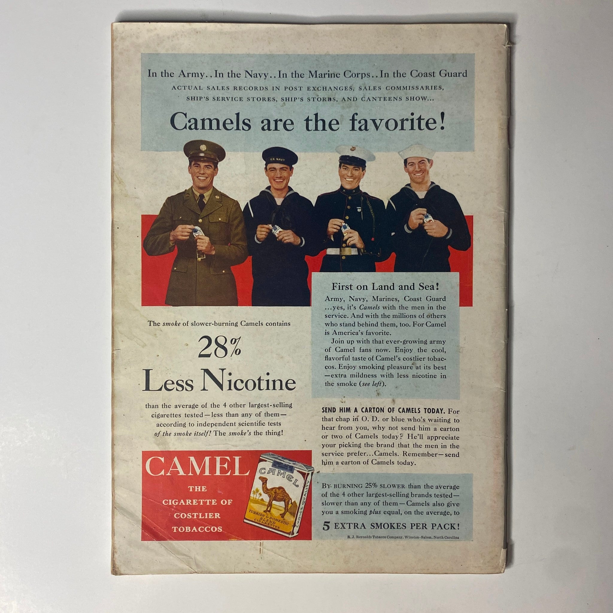 Vintage advertisement for Camel cigarettes featuring U.S. military service members titled 'Cigarettes in the Army, Navy, Marine Corps, and Coast Guard,' with a slogan emphasizing 'Camels are the favorite!' from Time Magazine September 22, 1941, Vol 38 No. 12.