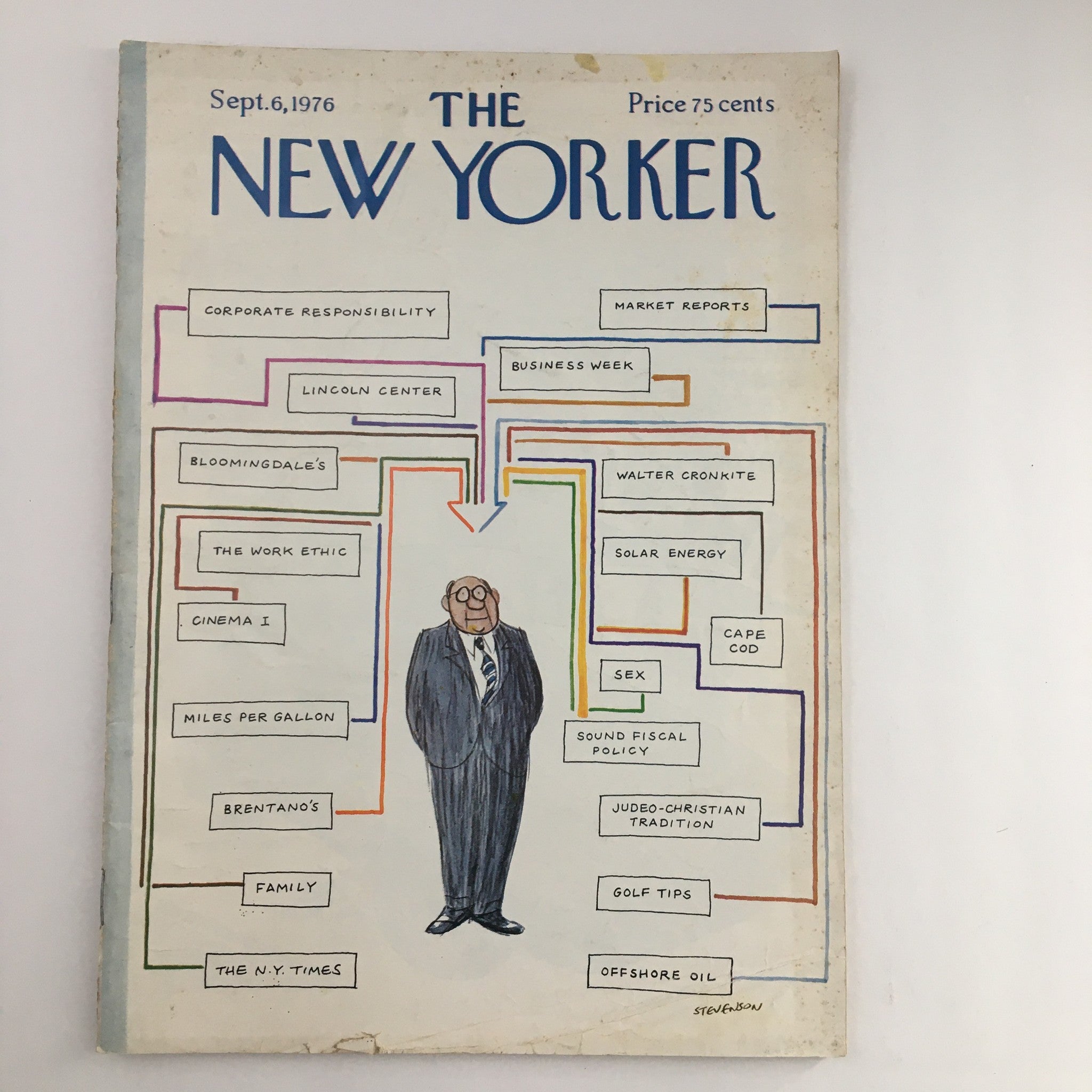 The New Yorker Magazine September 6 1976 Full Cover Theme by James Stevenson