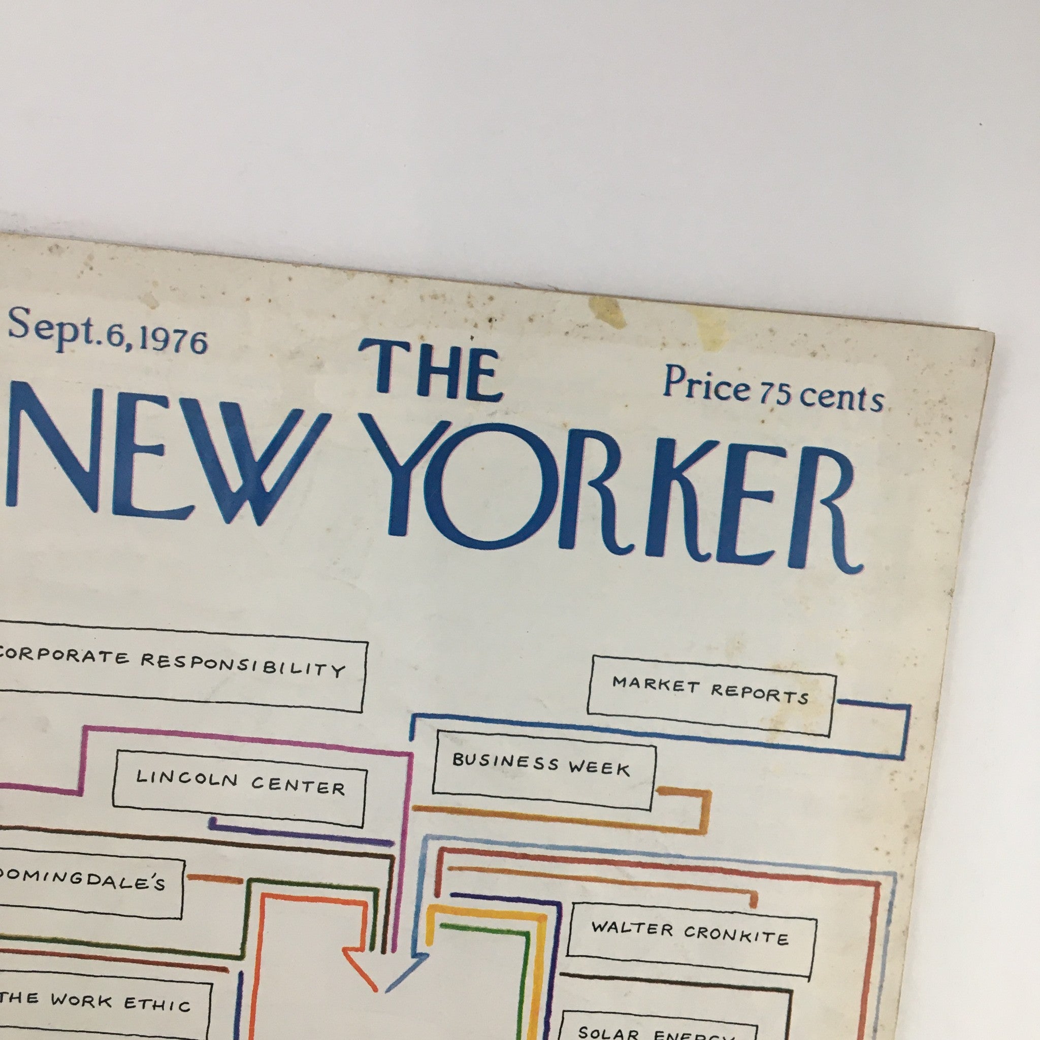 The New Yorker Magazine September 6 1976 Full Cover Theme by James Stevenson