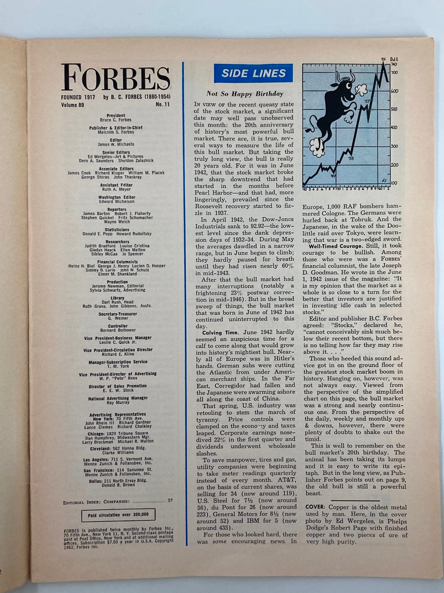 VTG Forbes Magazine June 1 1962 Phelp Dodge's Page What's Ahead for Copper?