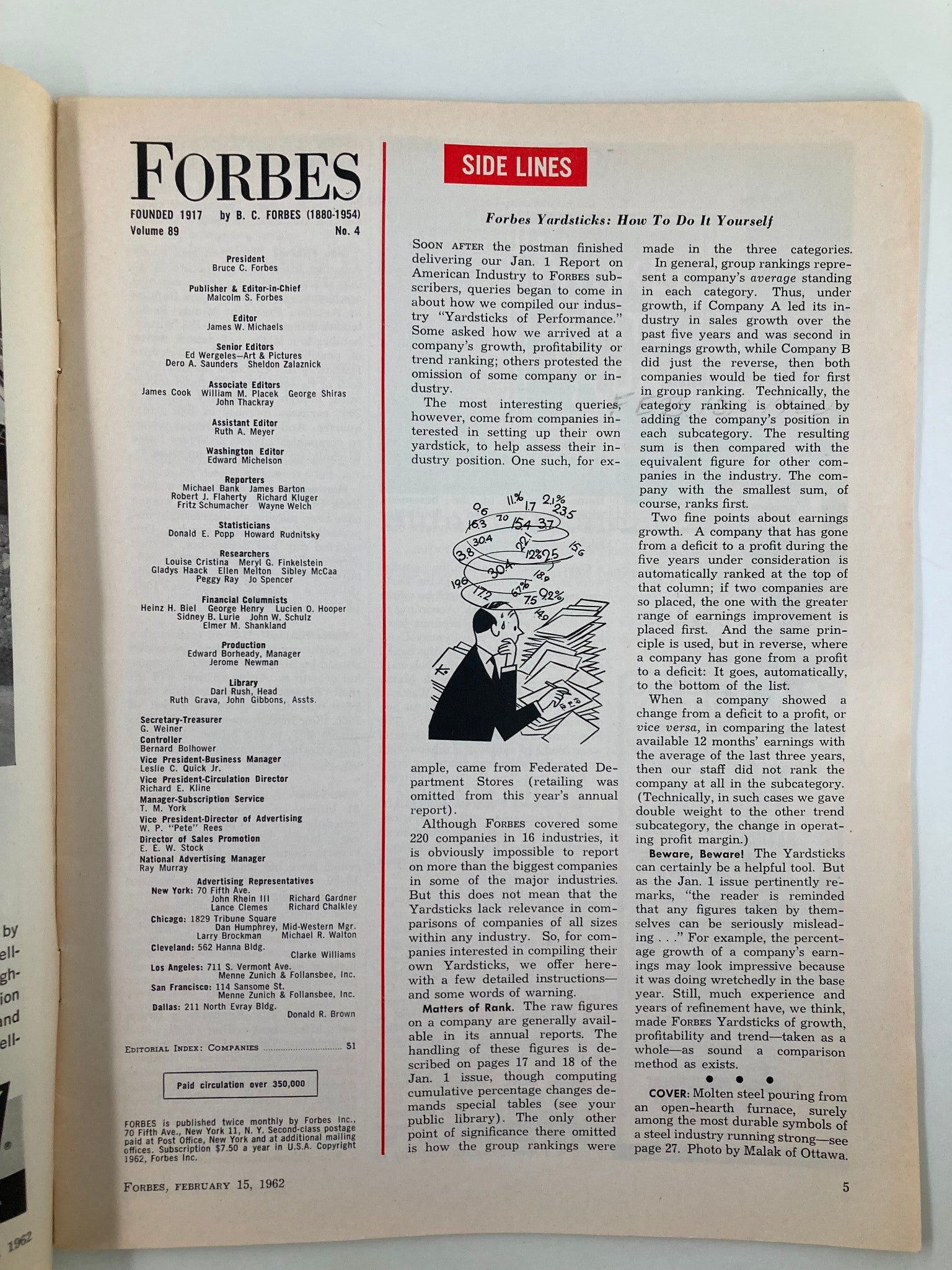 VTG Forbes Magazine February 15 1962 Steel Upturn How Strong & How Long?