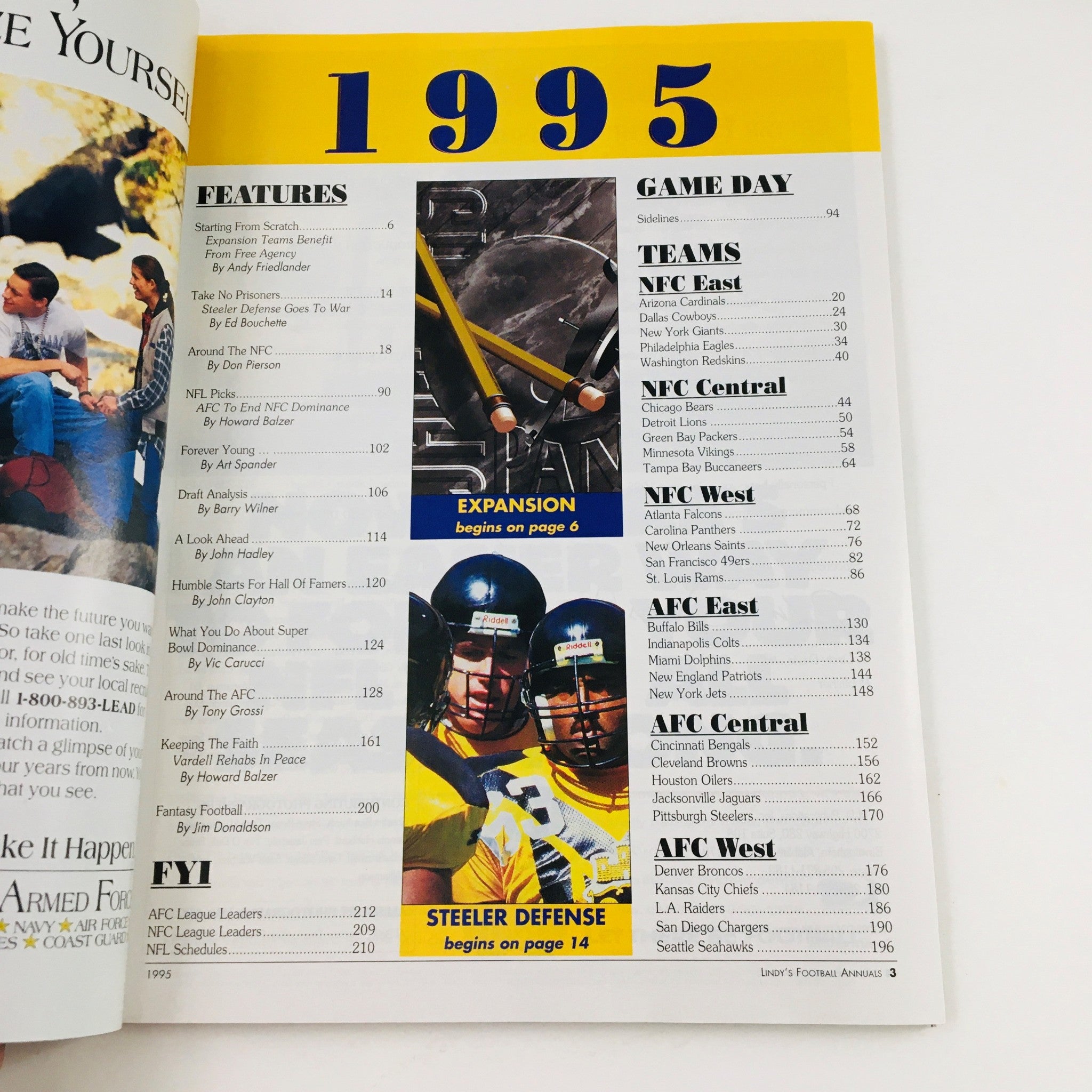 Interior page of Lindy's Football Annual Magazine 1995 displaying the table of contents, including features and team listings for the NFL season.
