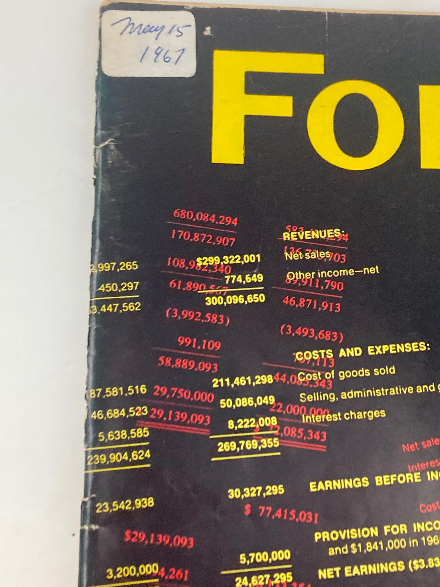 VTG Forbes Magazine May 15 1967 What Are Earnings? The Growing Credibility Gap