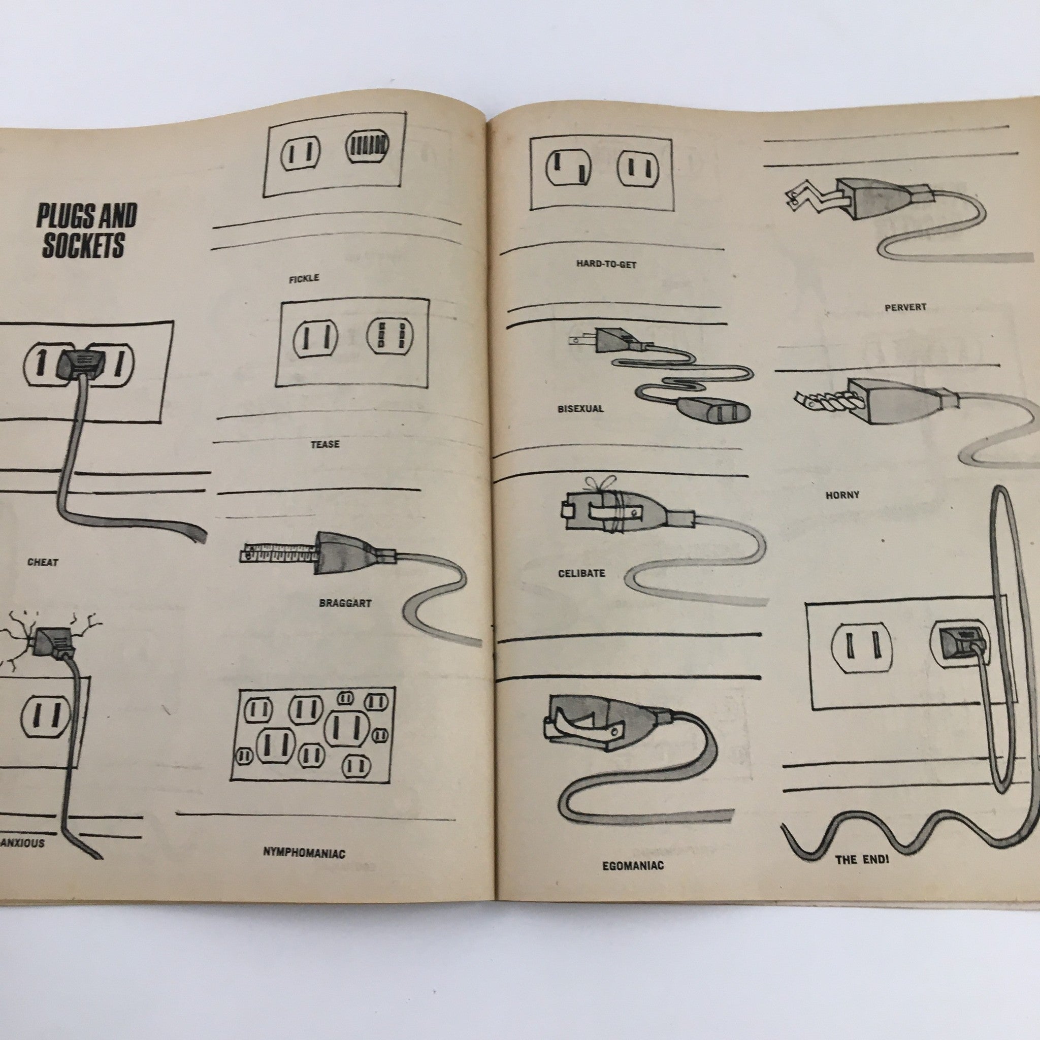 Illustration of plugs and sockets in a humorous style, titled 'Best Cartoon Series Winter 1966-1967 Vol. 4 No. 6 Escapade's Zaniest Humor' featuring creative and playful depictions of various electrical plugs and sockets.