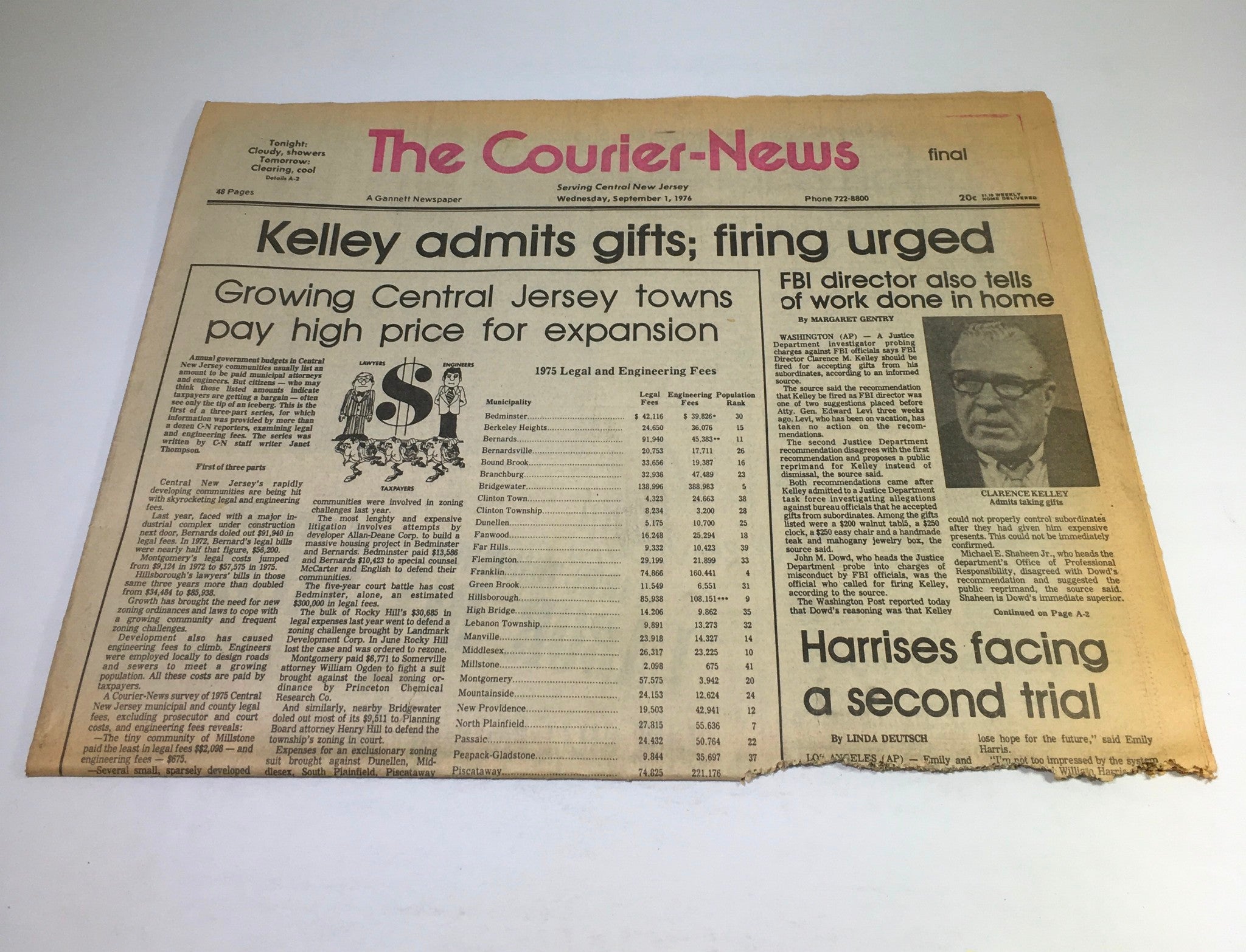 The Courier News: Sept 1 1976 Clarence Kelly Admits Taking Gifts; Firing Urged