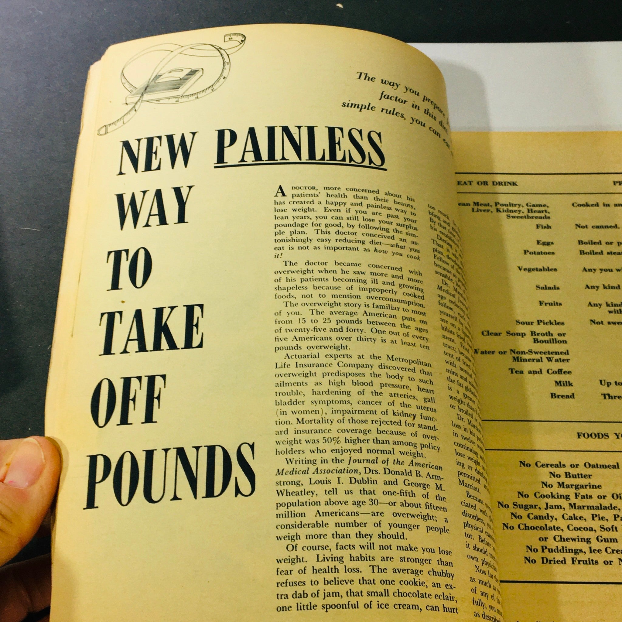 Page from VTG Lady's Circle The Friendship for Homemakers March 1965 magazine showcasing an article about a 'NEW PAINLESS WAY TO TAKE OFF POUNDS' focusing on health and dieting tips.