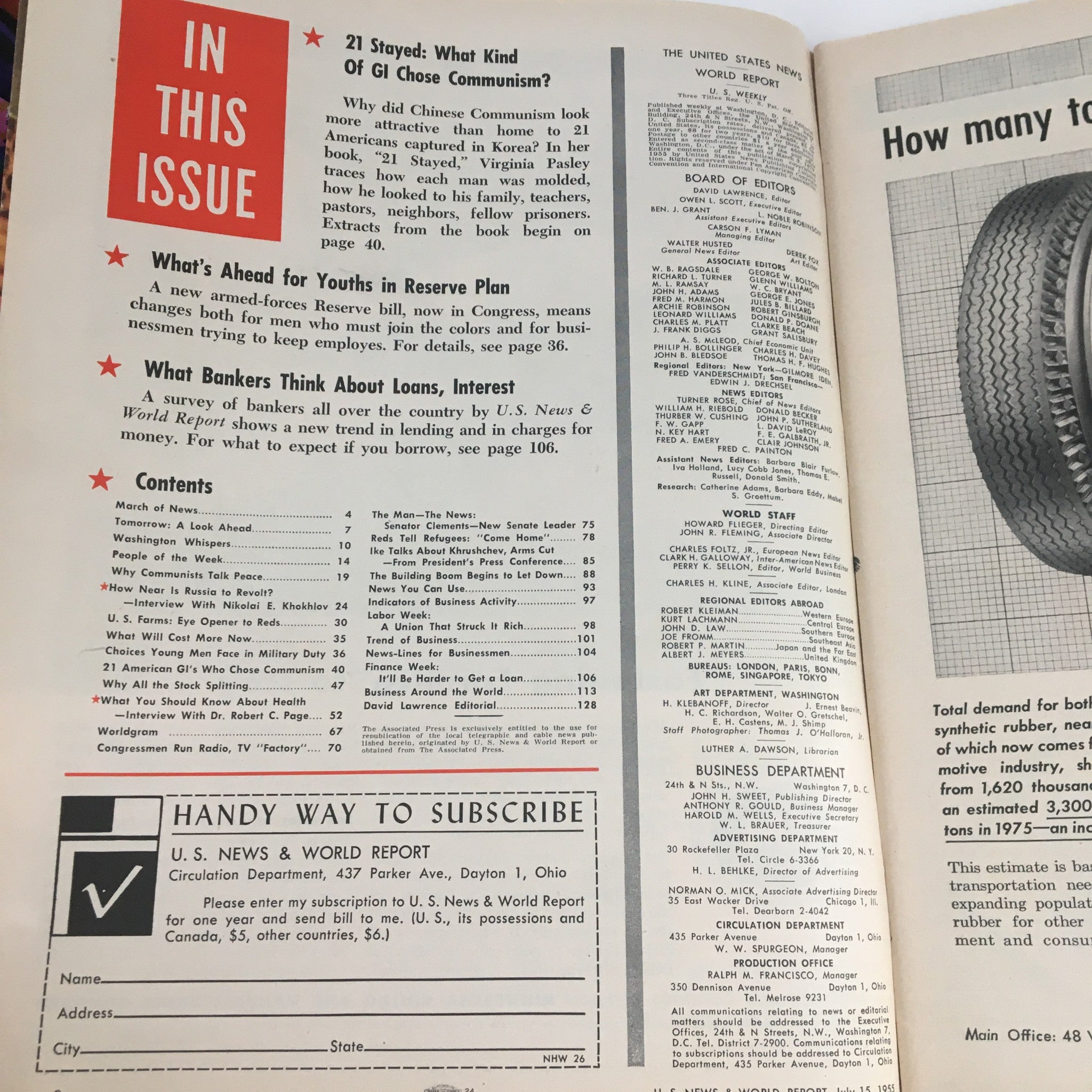 U.S. News & World Report July 15, 1955 vintage magazine contents page featuring articles on health, finance, and insights of the 1950s.