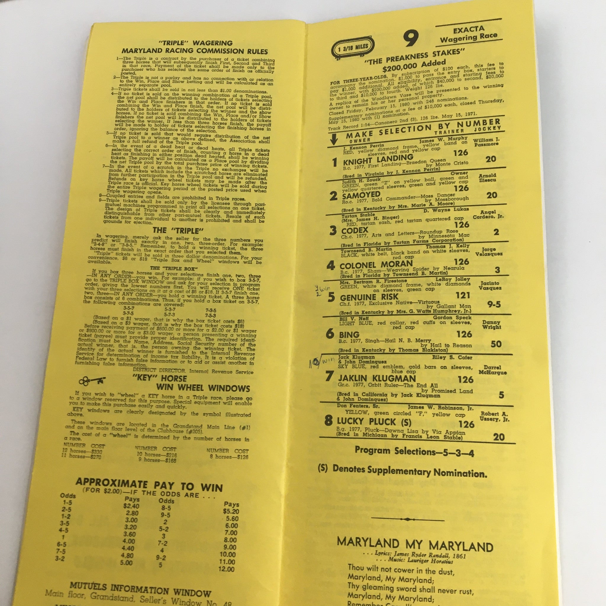 1980 Pimlico The Preakness 105th Running 1873-1980 Official Souvenir Program