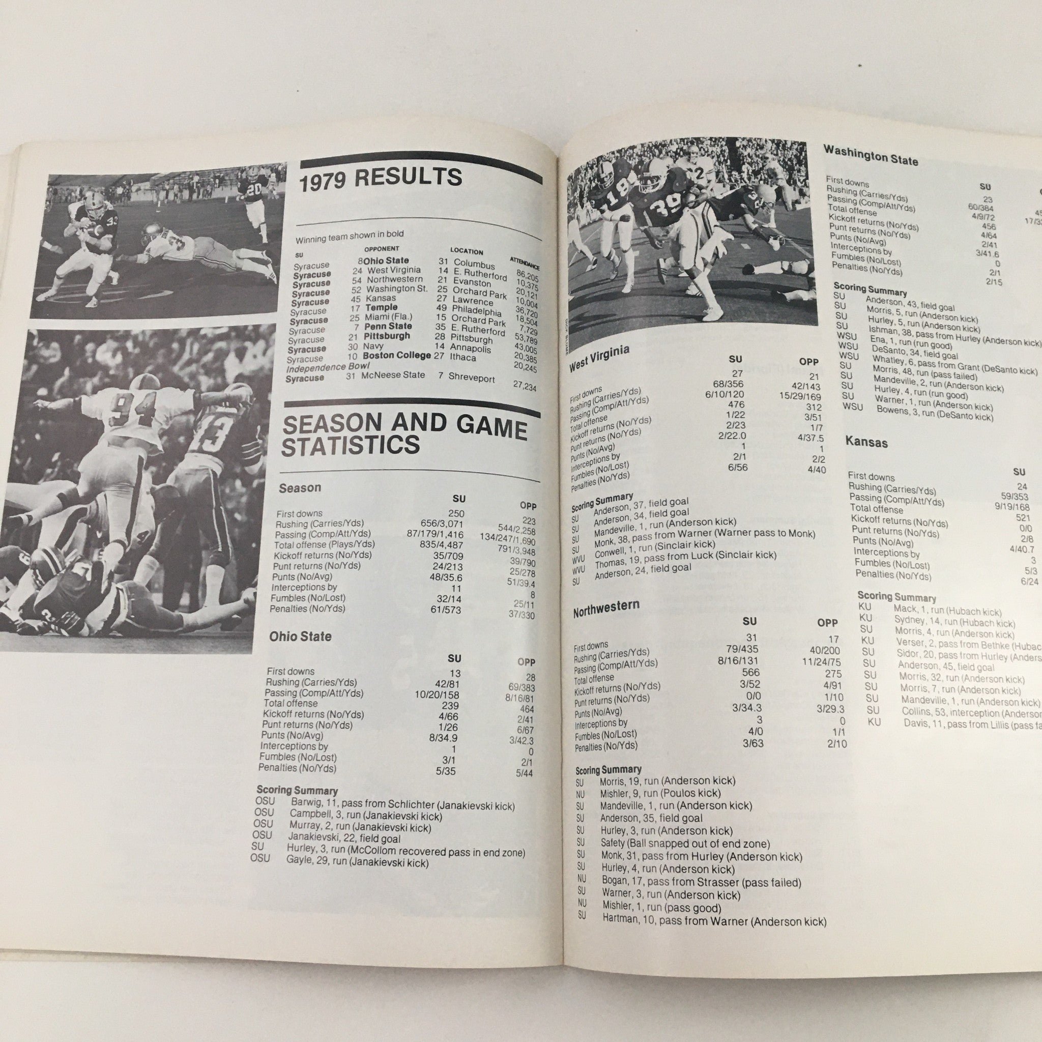 1980 Syracuse University Orangemen Yearbook & Press Guide Football Program