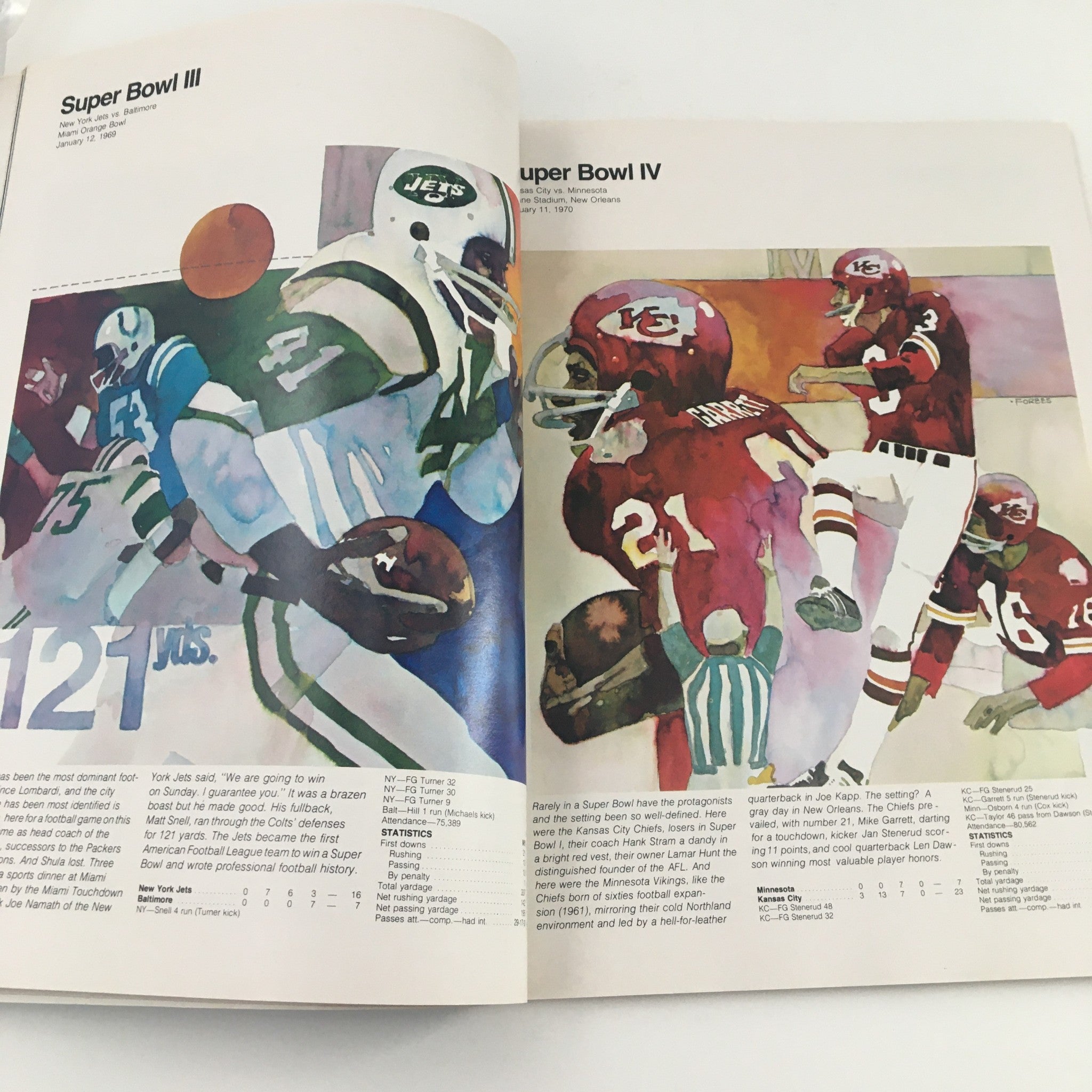 1976 Super Bowl X Magazine AFC vs NFC for NFL Championship