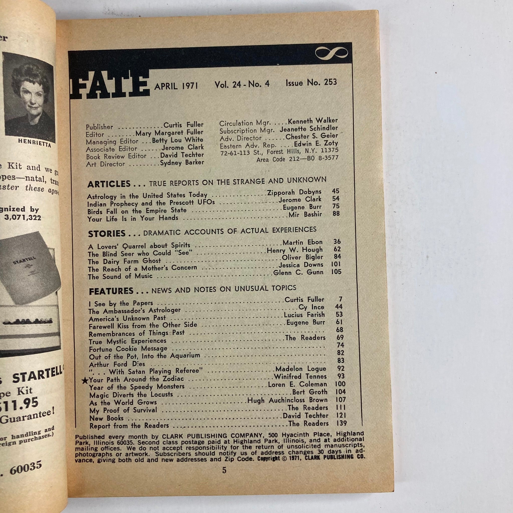 Table of contents from VTG Fate Magazine April 1971 Vol 24 No. 4 detailing articles including The Dairy Farm Ghost and other supernatural themes.