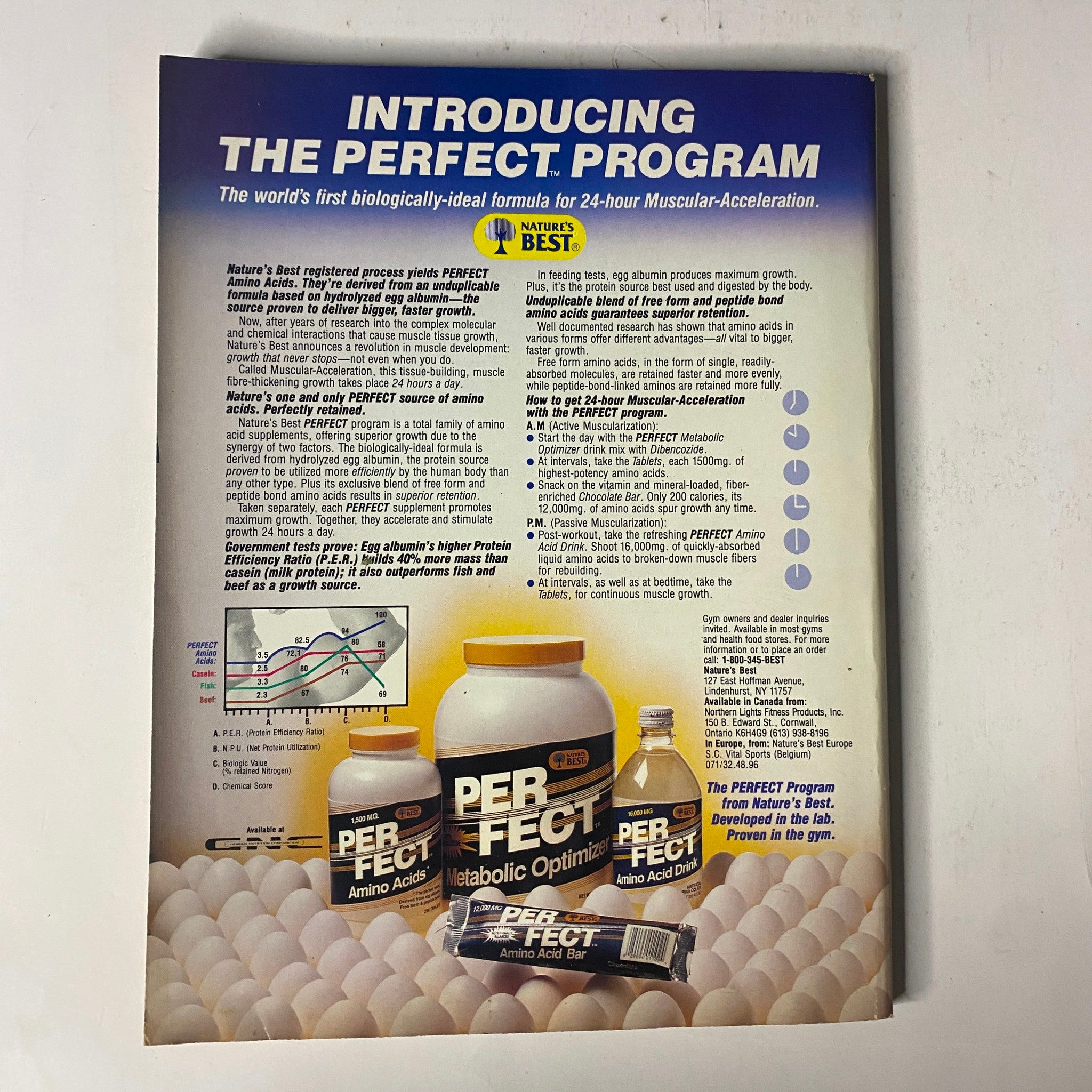 Back cover of Muscle & Fitness Magazine March 1989 promoting nutritional supplements and fitness programs.