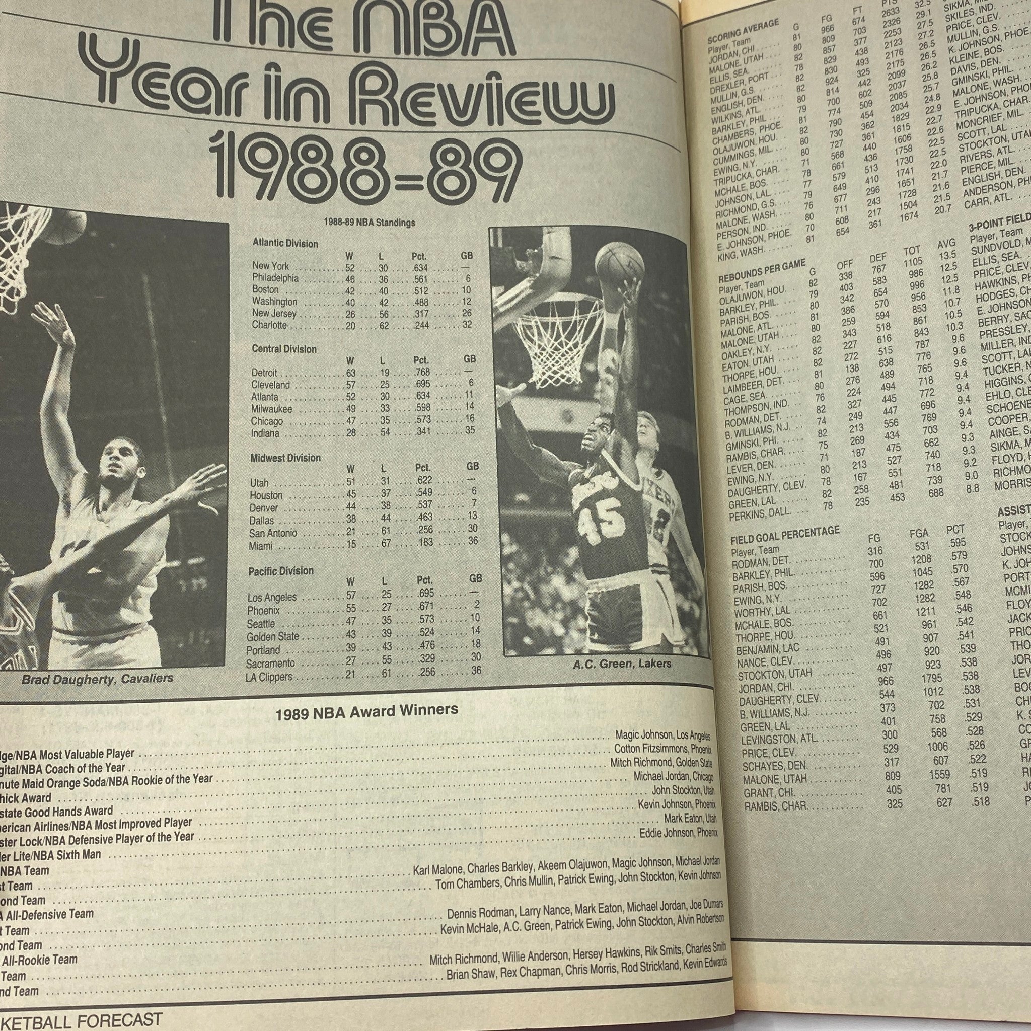 NBA Basketball Forecast Magazine 1989-1990 Magic Johnson No Label VG, featuring the NBA Year in Review for 1988-89, including standings and award winners.