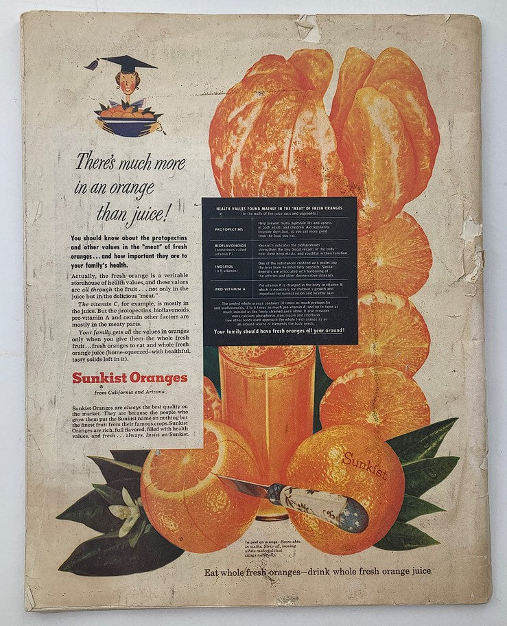 The Saturday Evening Post September 24 1955 College with Big-Time Football Blues