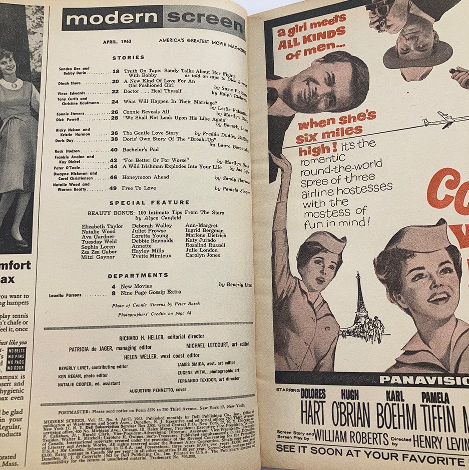 Screen Magazine VTG 1963 Modern Screen Magazine